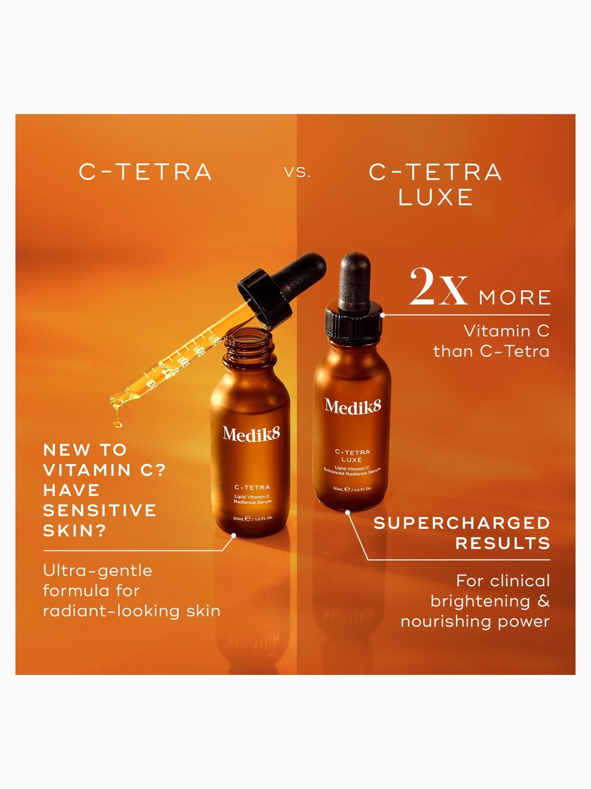 Medik8 C-Tetra Luxe 30ml 4