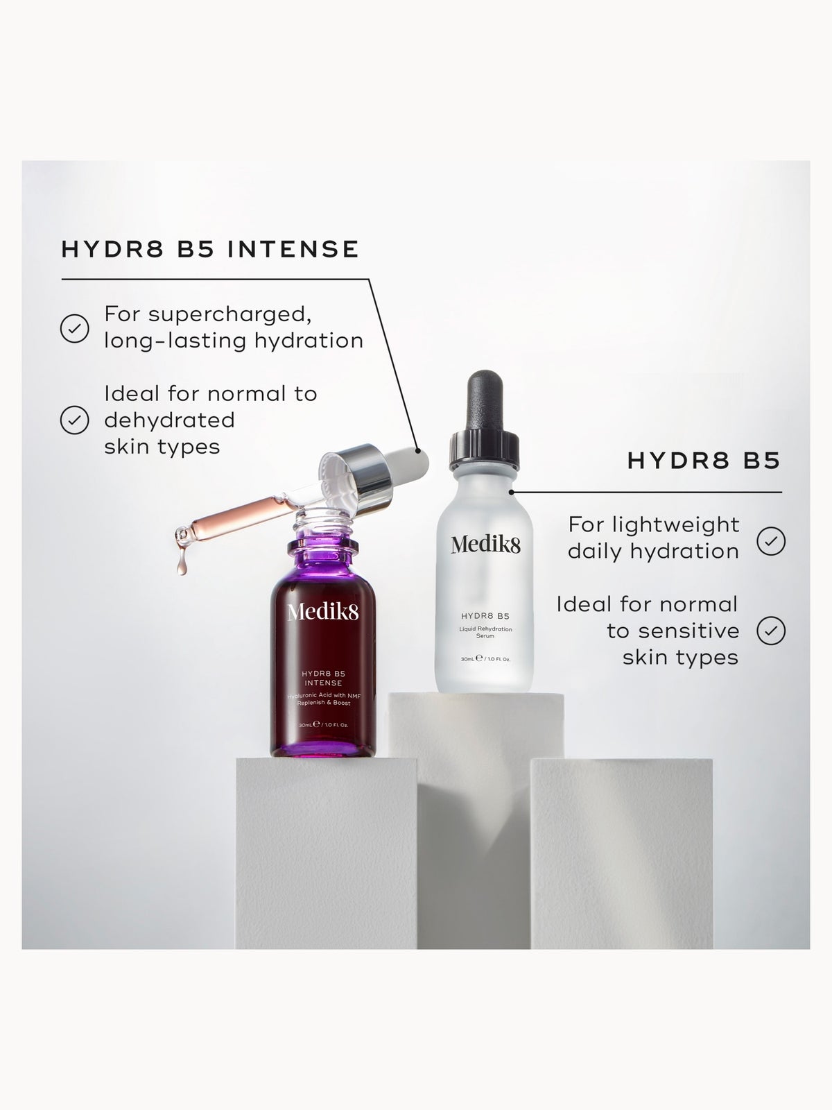 Medik8 Hydr8 B5 Serum 30ml 4