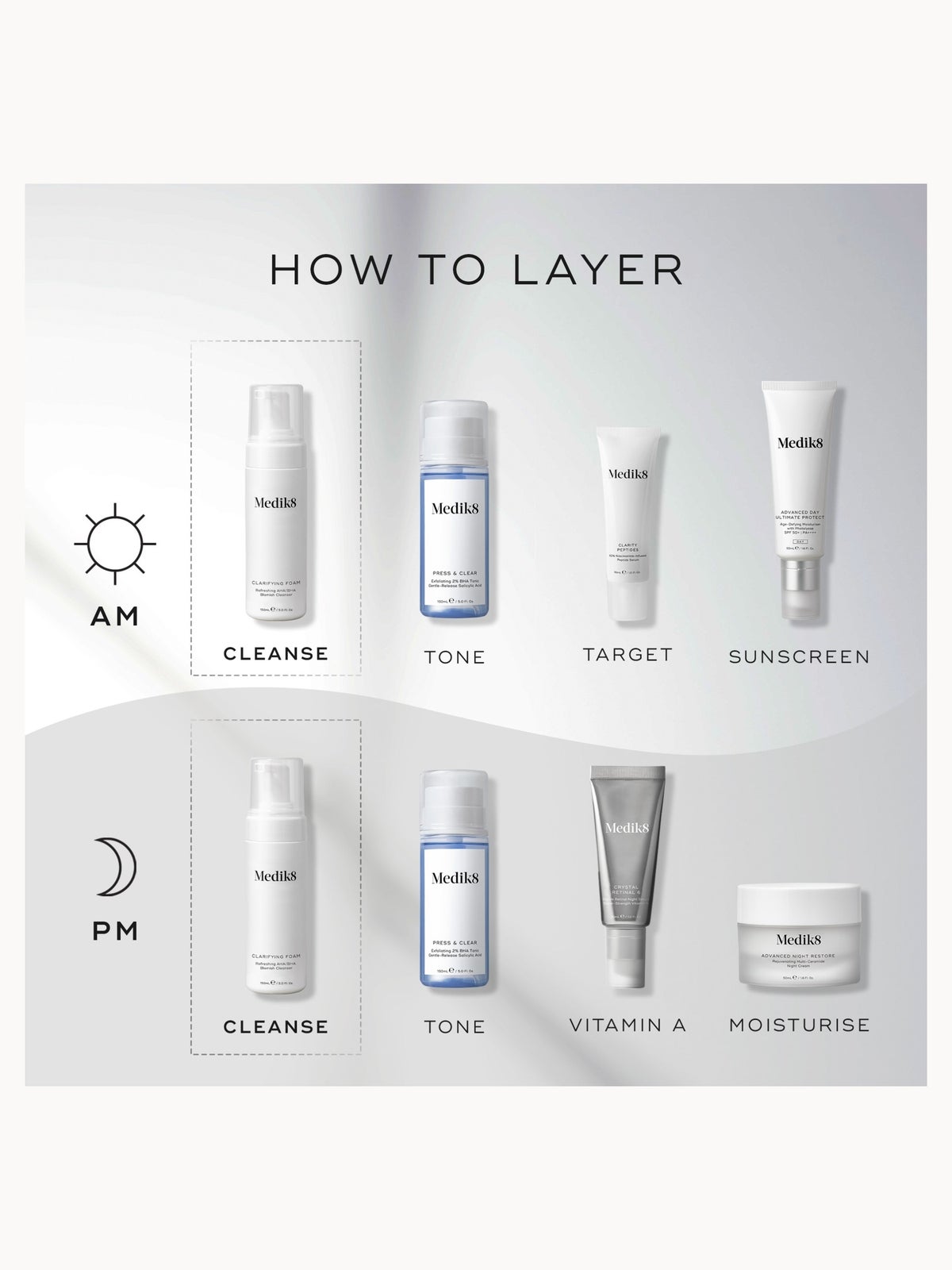 Medik8 Clarifying Foam 150ml 4