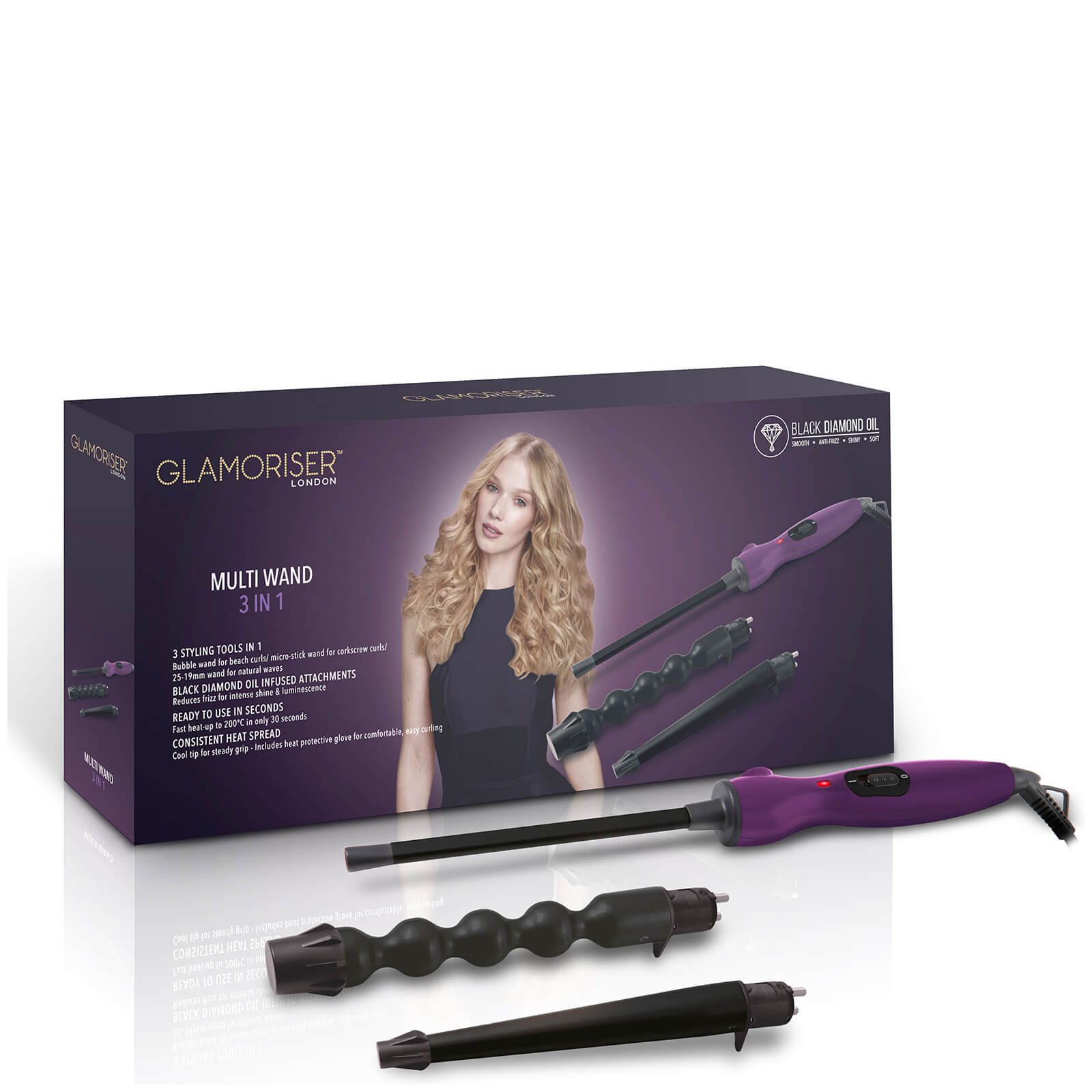

Glamoriser Multi Wand