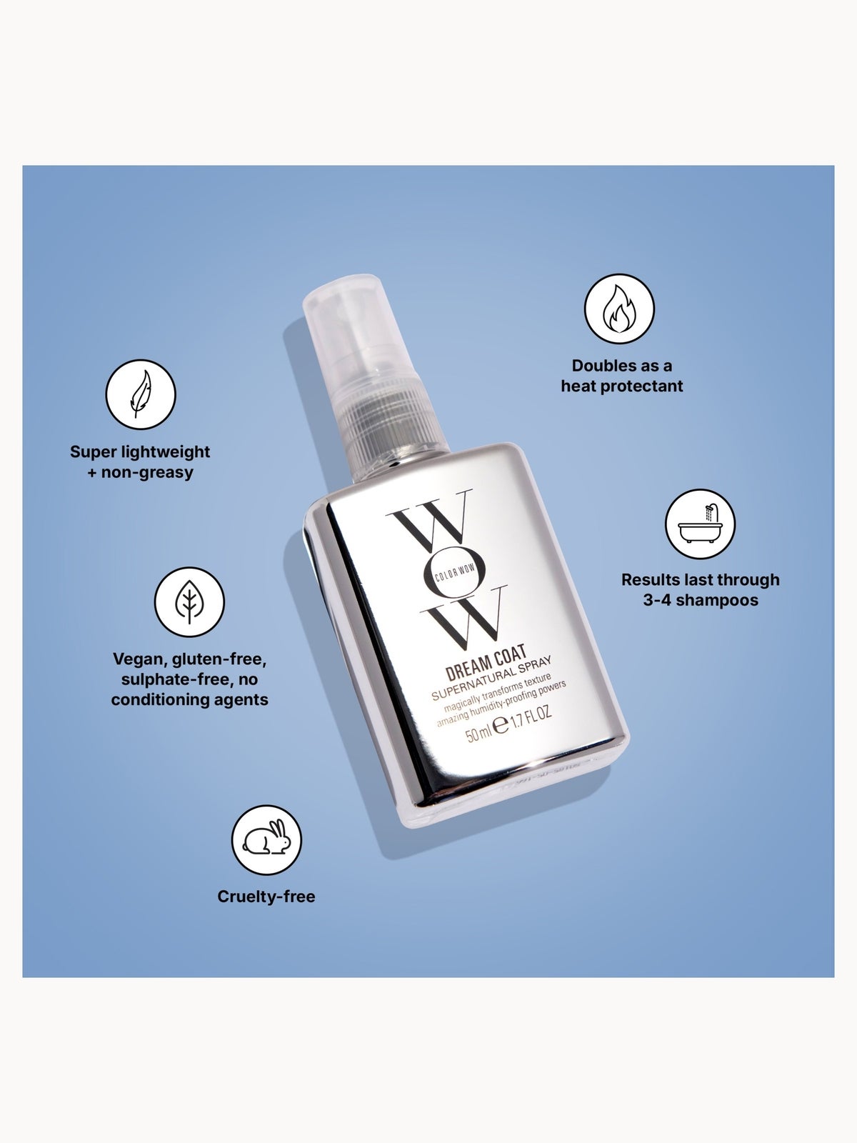 Color Wow Travel Dream Coat Supernatural Spray 50ml 3