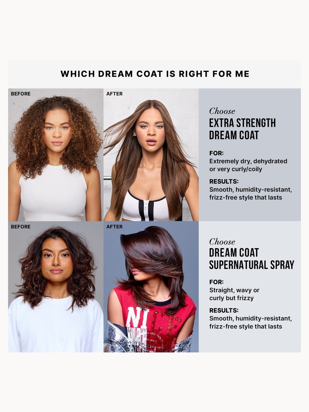 Color Wow Supersize Dream Coat Supernatural Spray 500ml 4