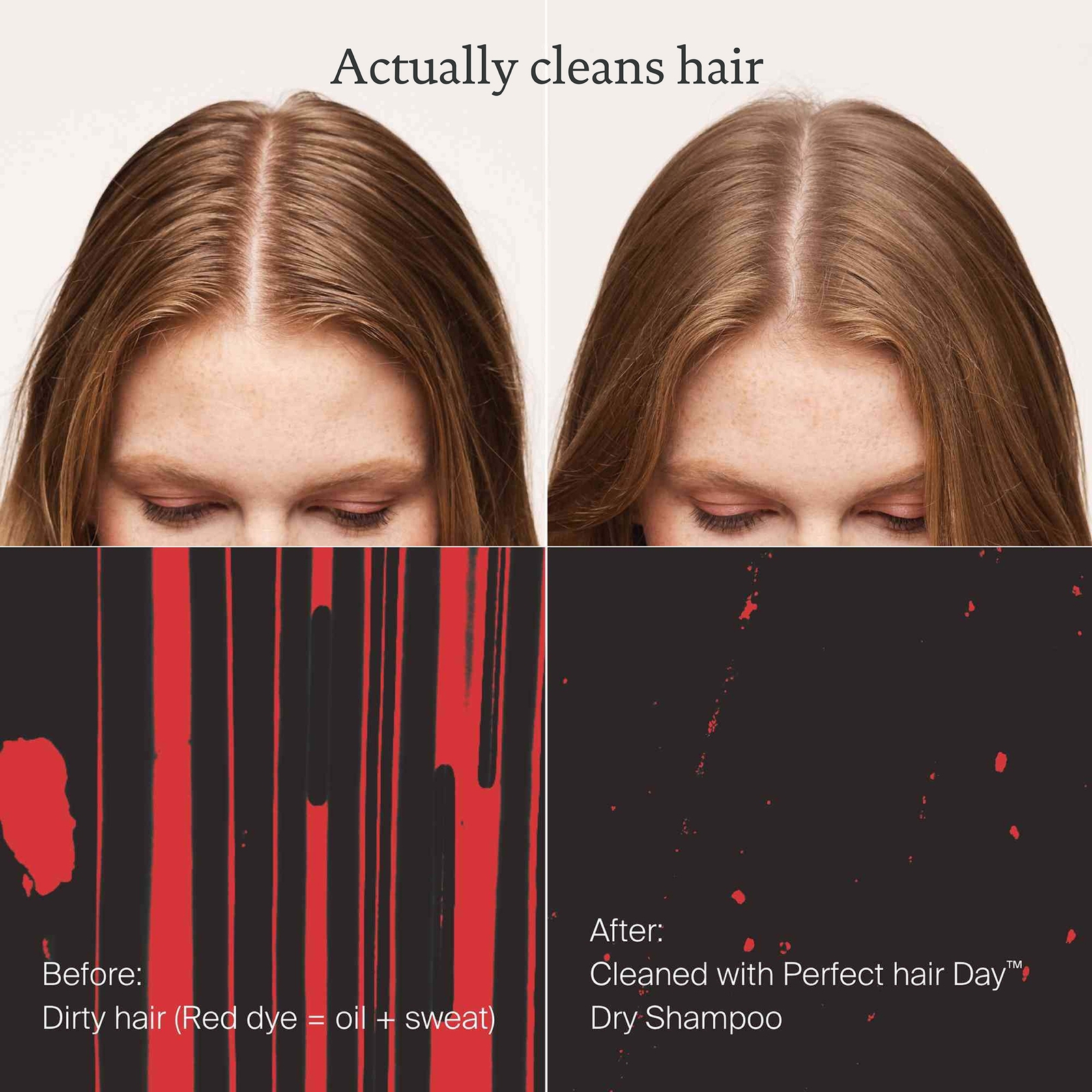 Thumbnail - Living Proof Perfect Hair Day (PhD) Dry Shampoo 198 ml
