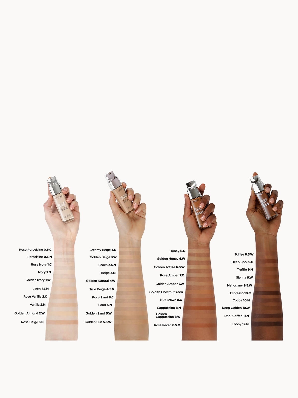 L'Oréal Paris True Match Liquid Foundation: Hydrating Makeup for a Flawless Complexion in Shade 1N Ivory, 30ml, photo 62
