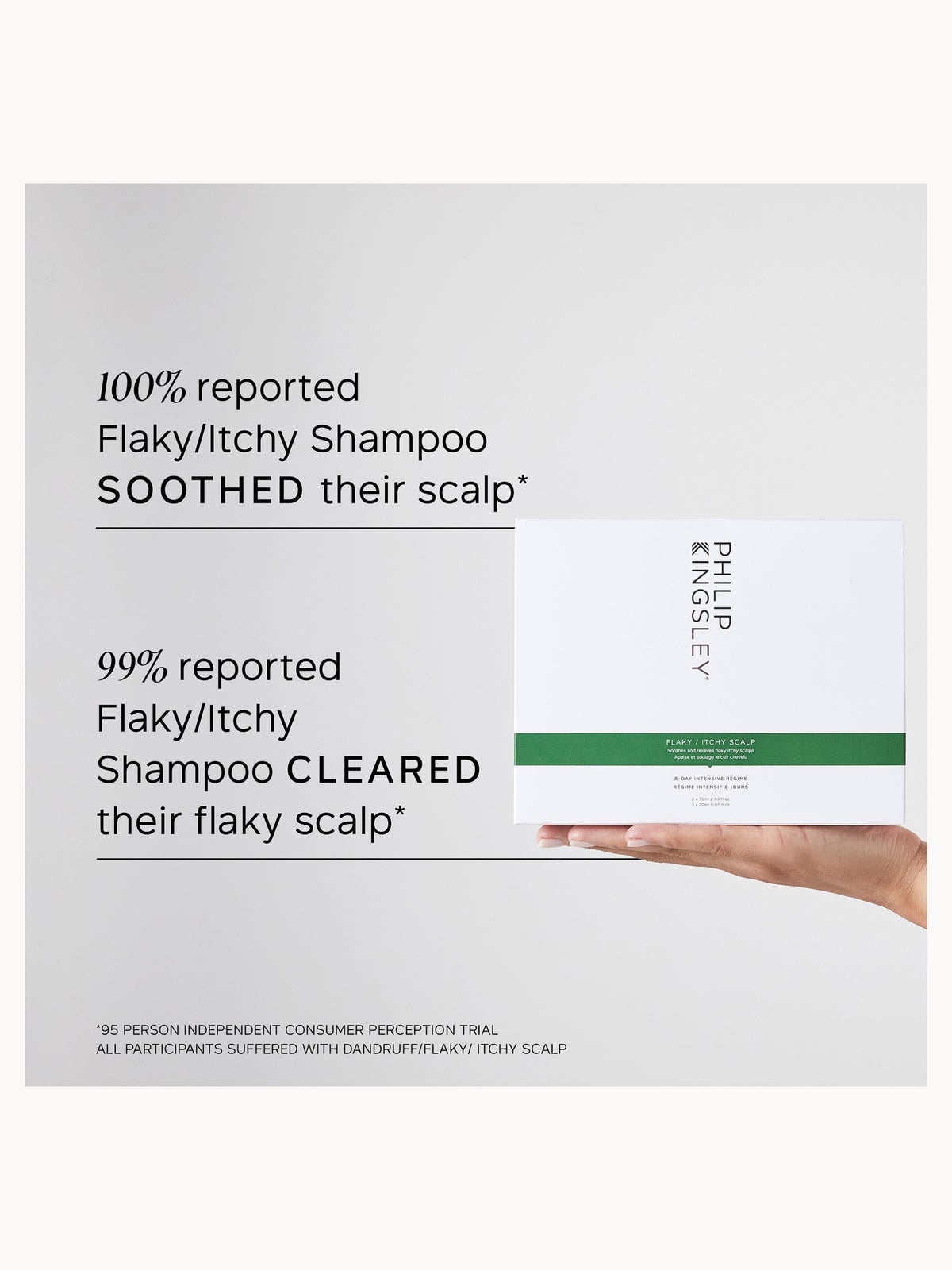 Philip Kingsley Flaky/Itchy Scalp 8-Day Kit (Worth £46.50) 3