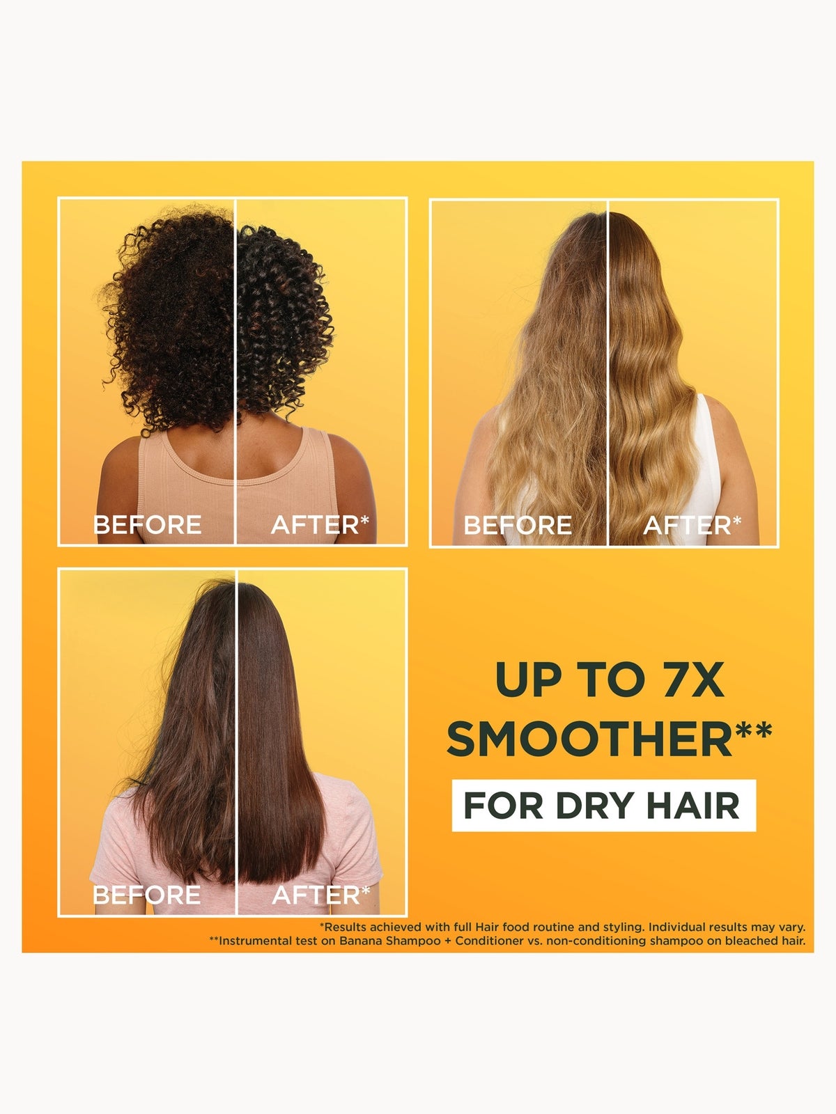 Garnier Hair Food Multi-Use Mask, Nourishing Banana, For Dry Hair 400ml 3