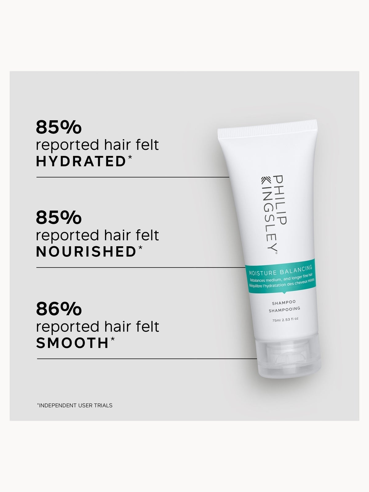 Philip Kingsley Moisture Balancing Combination Shampoo 75ml 2