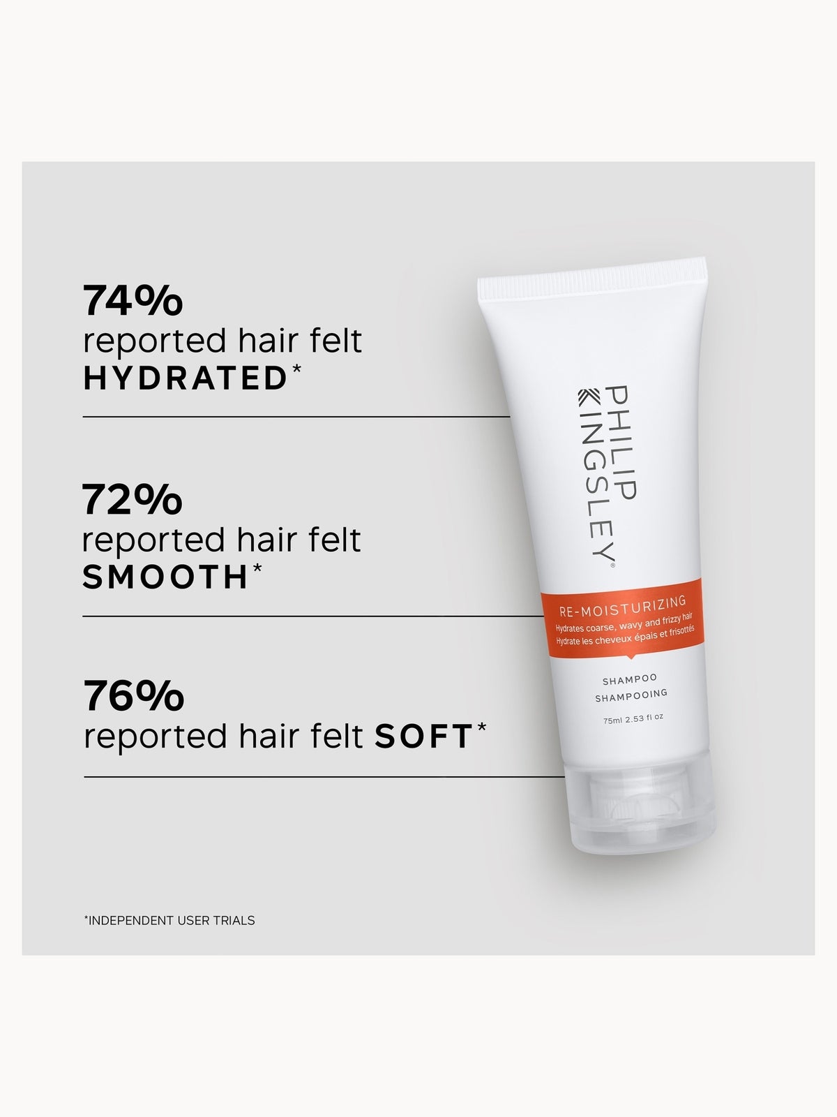 Philip Kingsley Re-Moisturizing Smoothing Shampoo 75ml 2