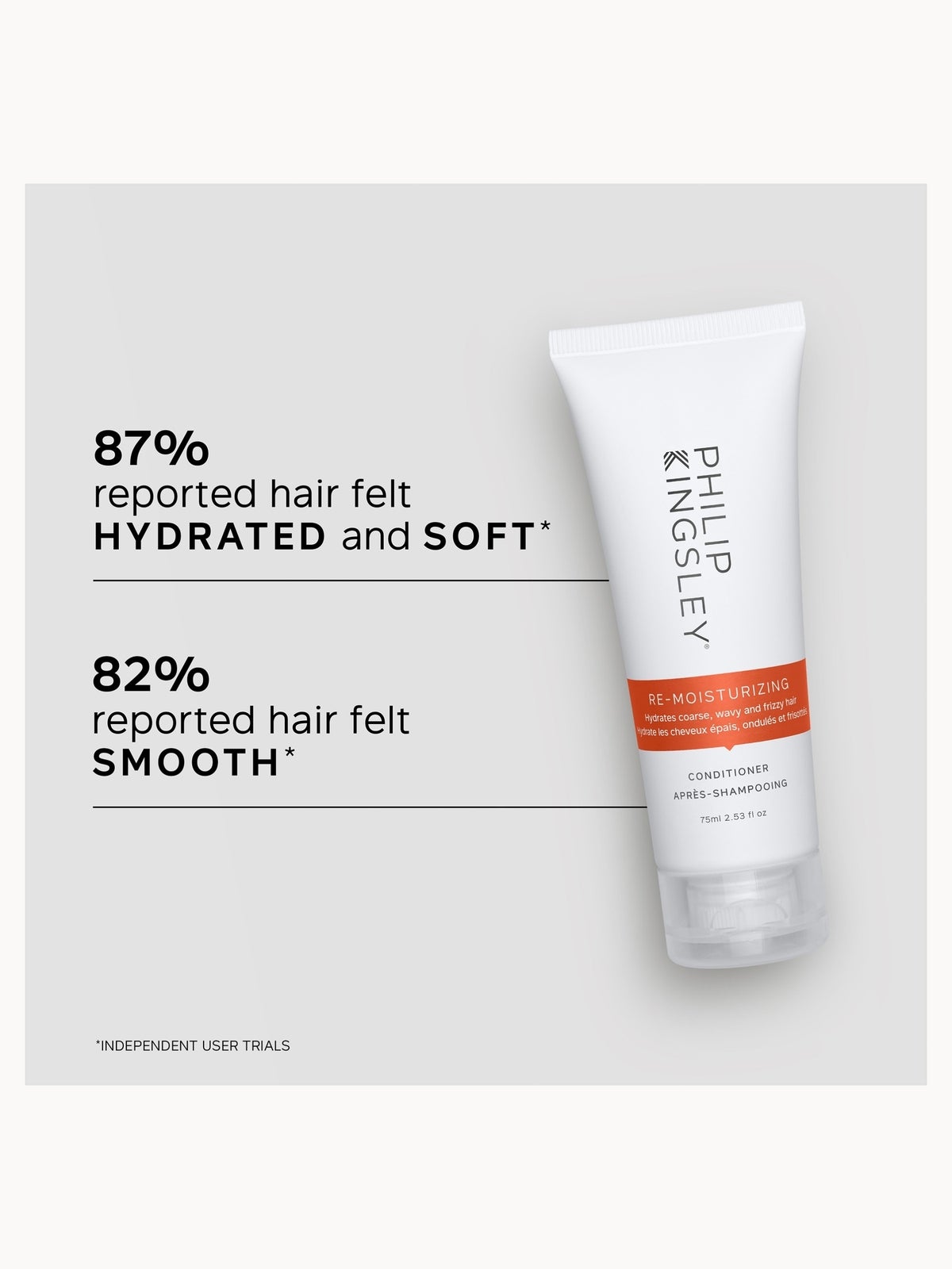 Philip Kingsley Re-Moisturizing Smoothing Conditioner 75ml 2