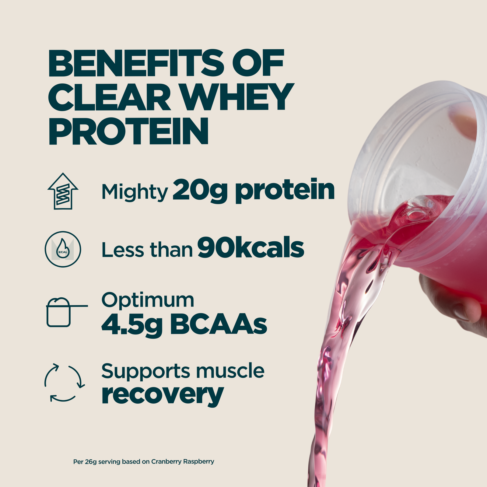 Myprotein Clear Whey Protein Powder - 500g - 20servings - Vimto
