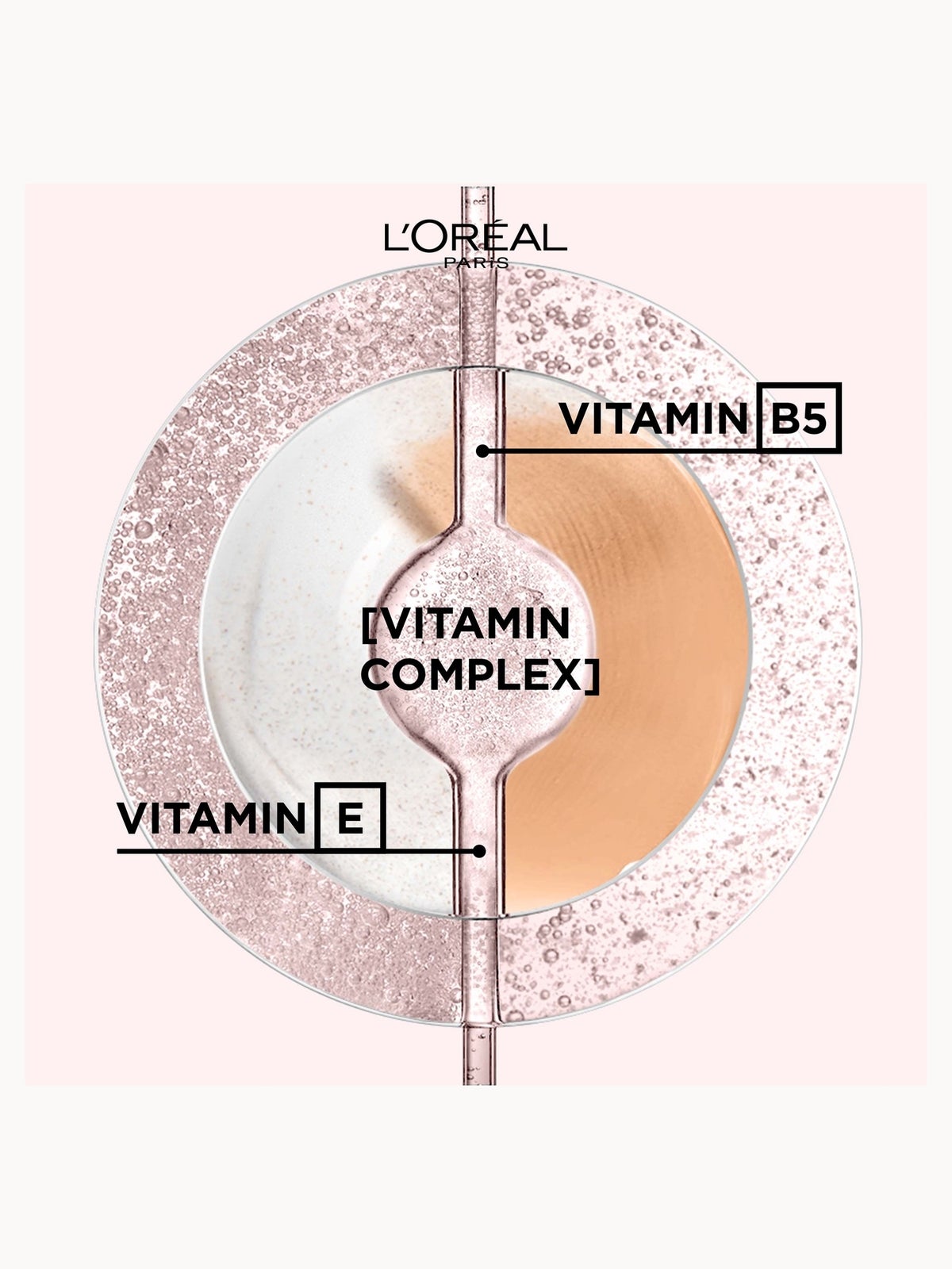 L'Oréal Paris C'est Magic CC Cream Anti-Redness, photo 3