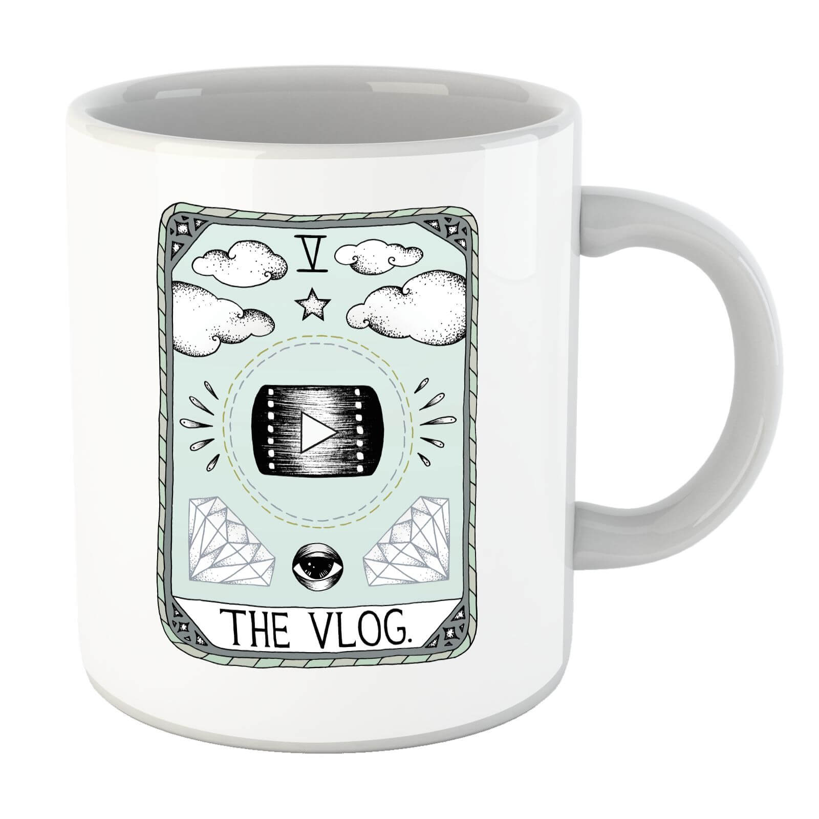 The Vlog Mug