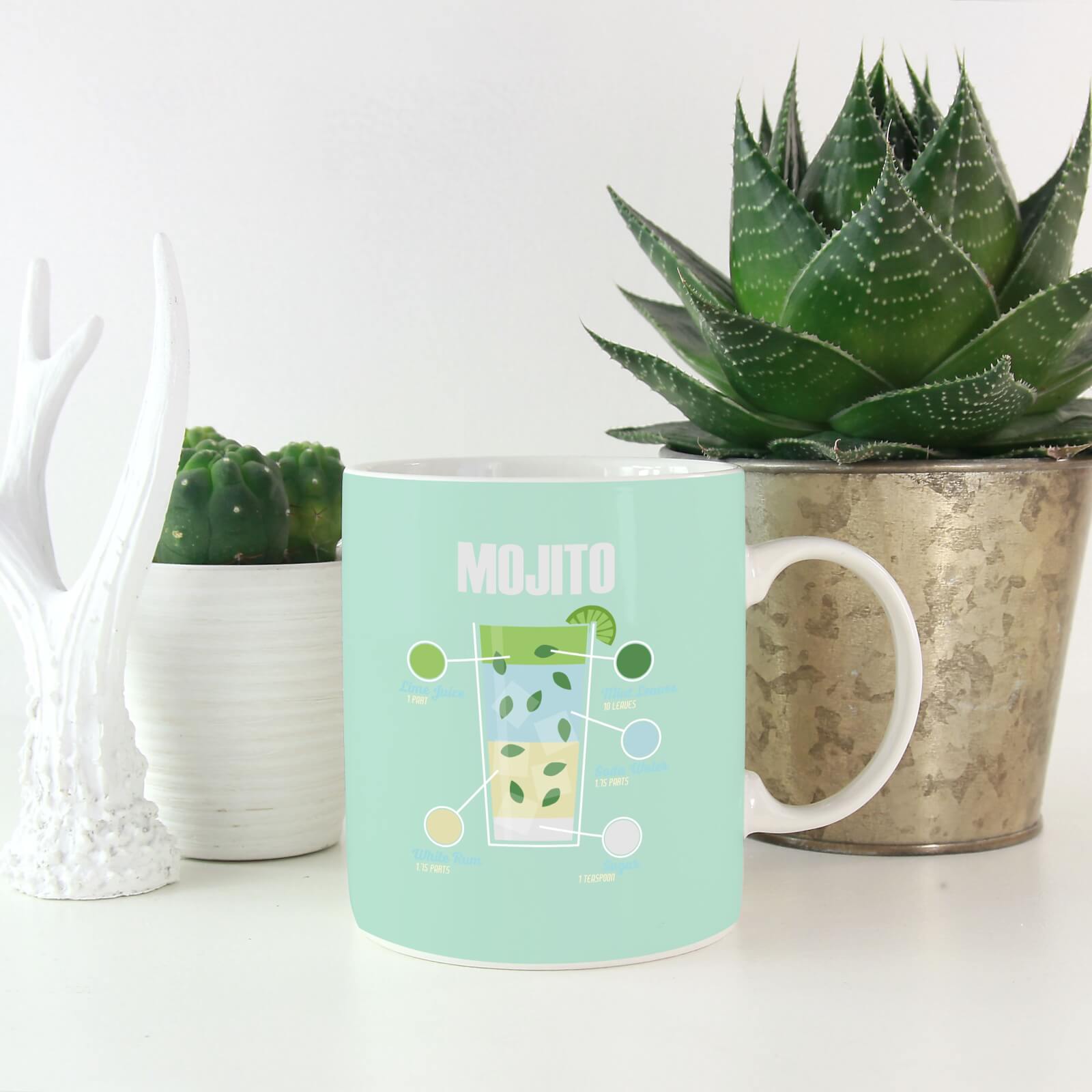 Mojito Mug