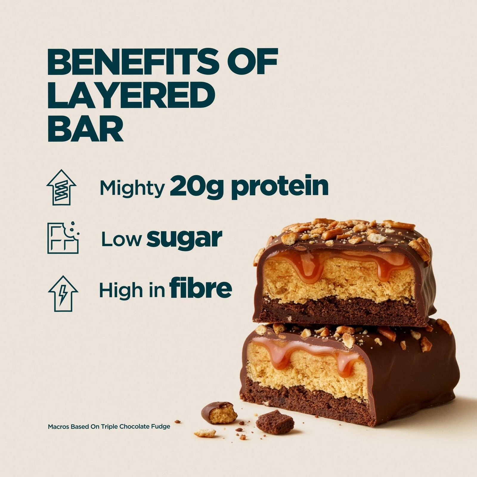 Myprotein Layered Bar - 12servings - Variety