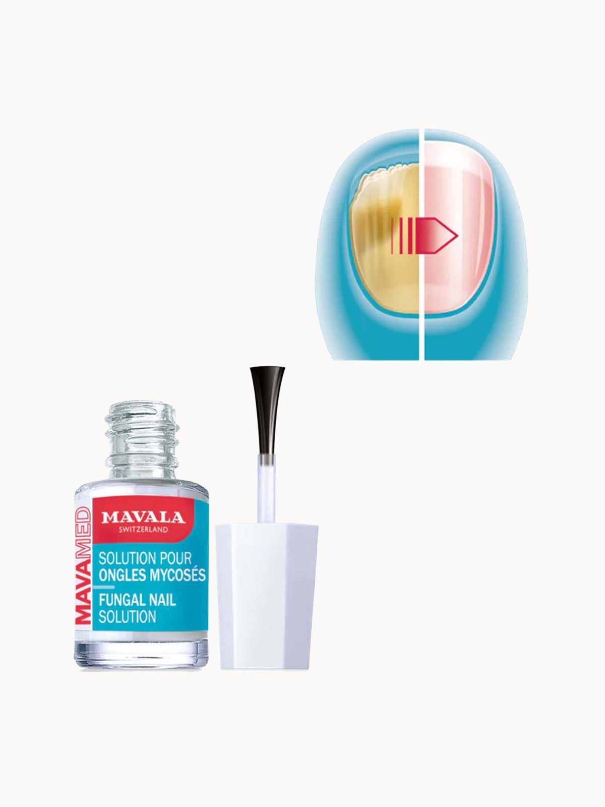 Mavala Mavamed Fungal Nail Solution 5ml