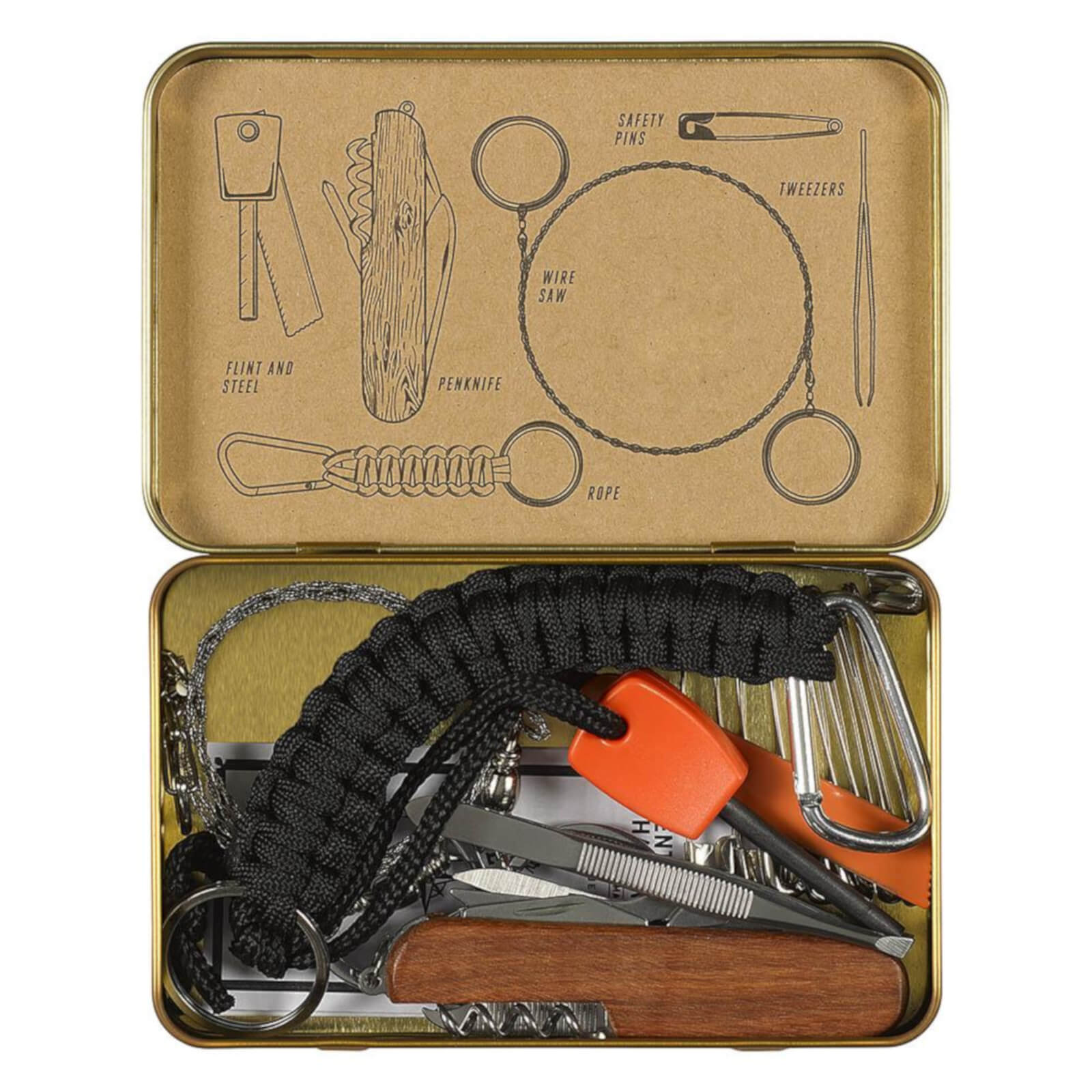 Gentlemen's Hardware Survival Kit
