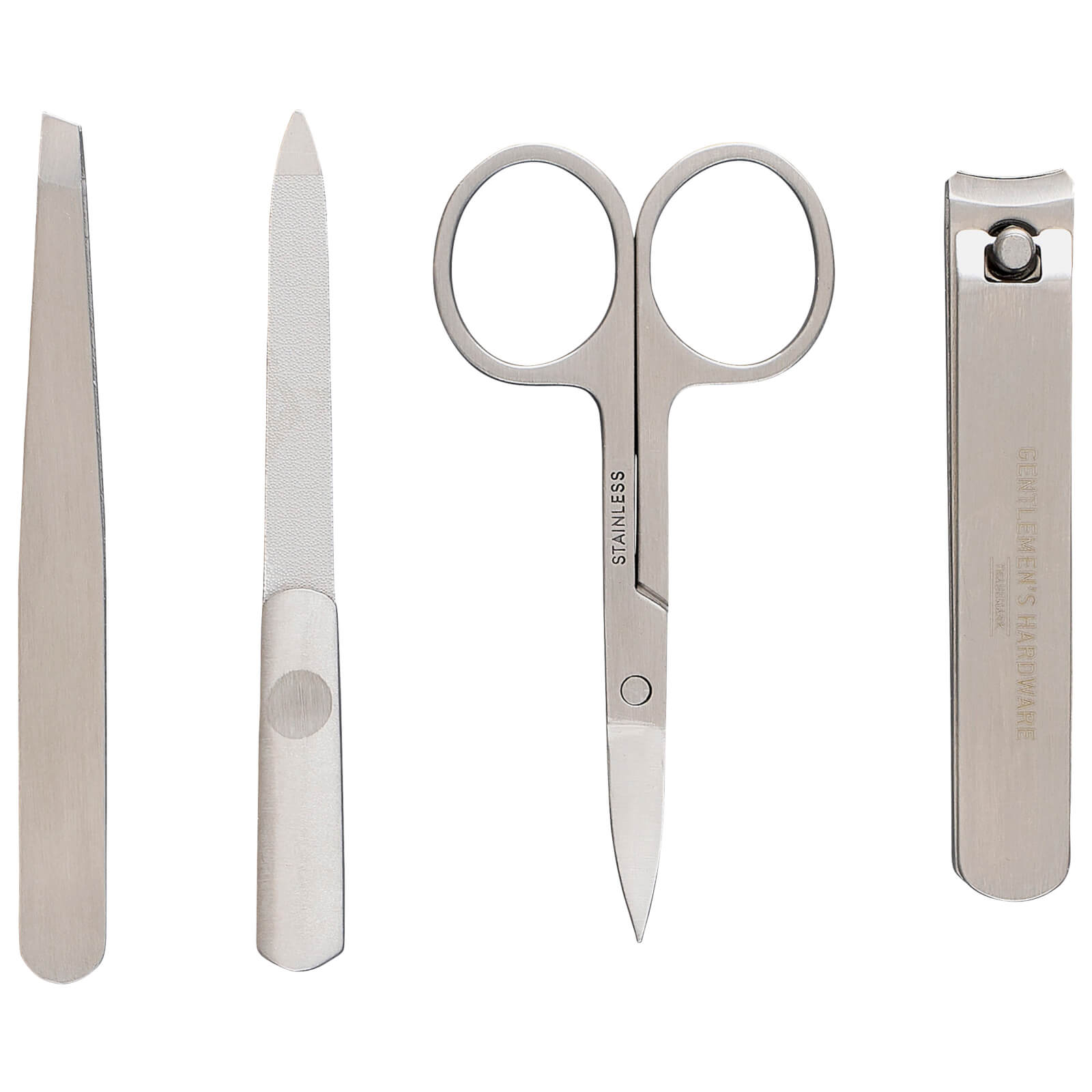 Gentlemen's Hardware Manicure Kit