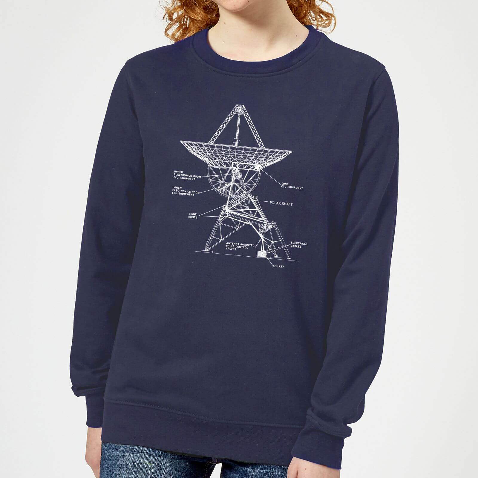 Satellite Schematic Women's Sweatshirt - Navy - M - Navy