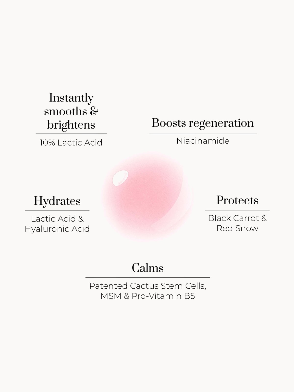 OSKIA Liquid Mask 30ml 3