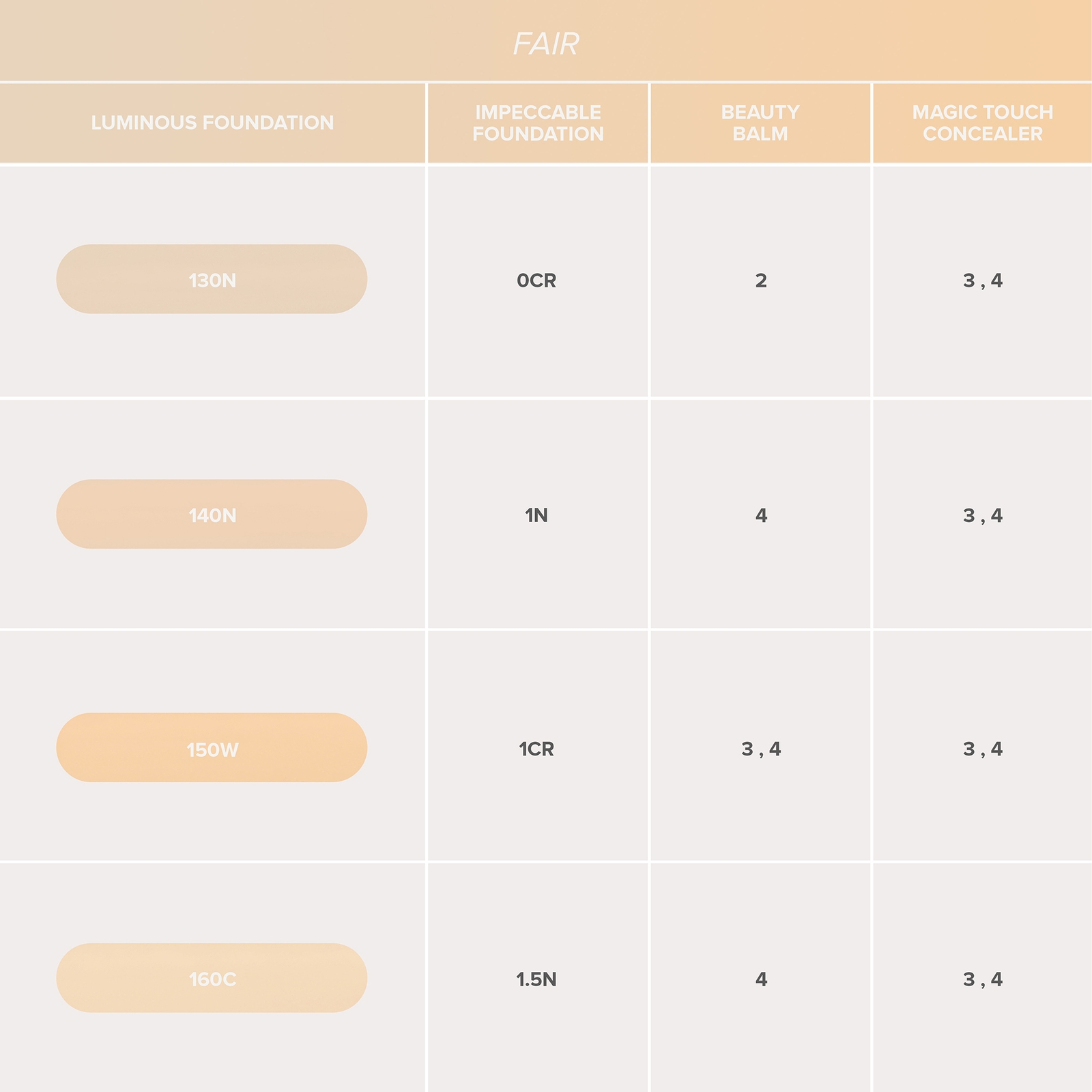 Thumbnail - Anastasia Beverly Hills Luminous Foundation 30ml (Various Shades) - 160C