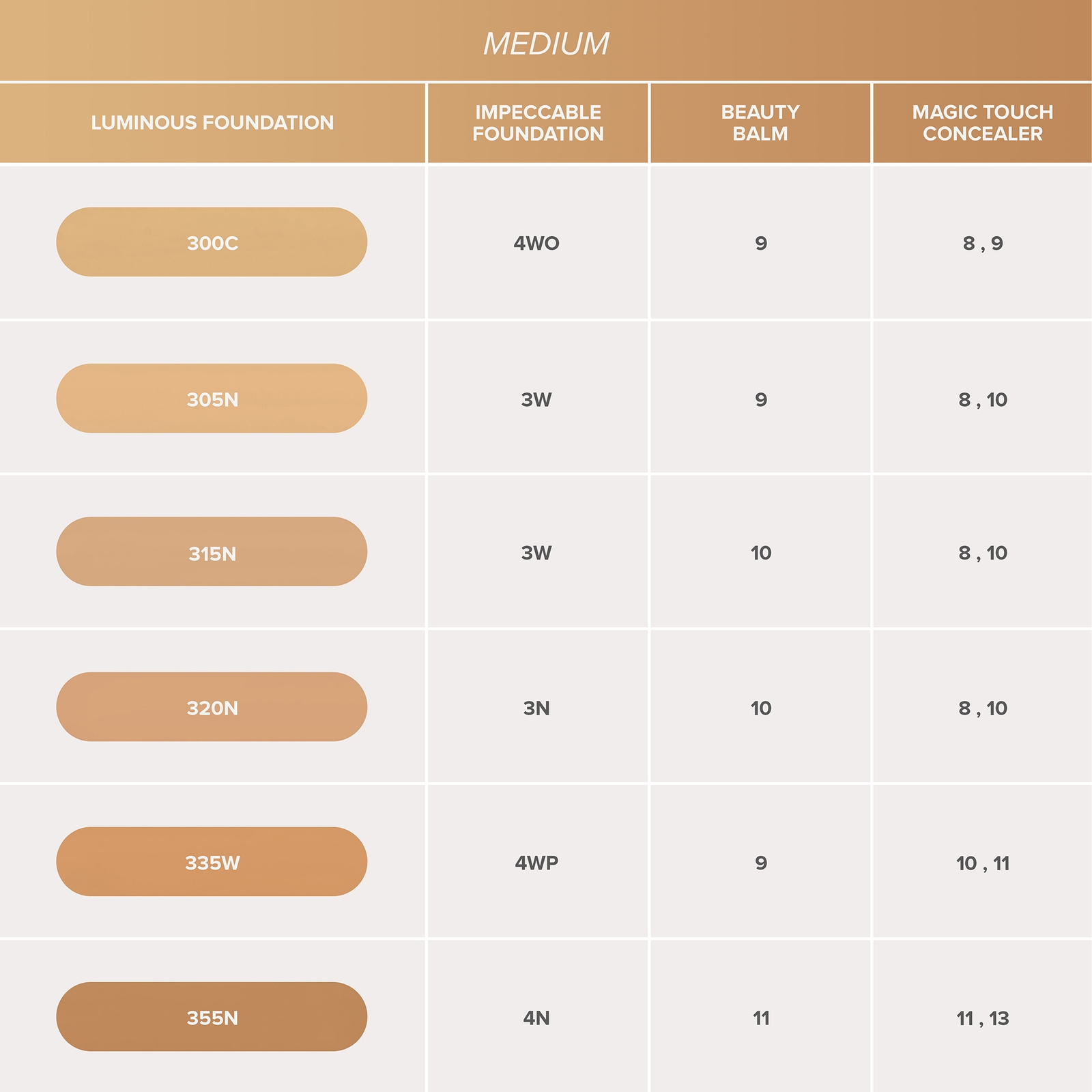 Thumbnail - Anastasia Beverly Hills Luminous Foundation 30ml (Various Shades) - 370W