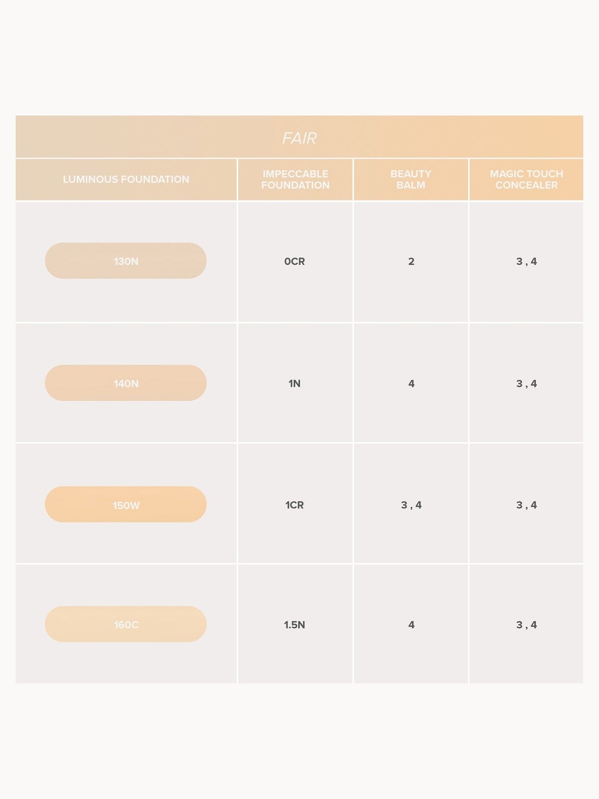 Anastasia Beverly Hills Luminous Foundation 30ml (Various Shades) - 332C 2