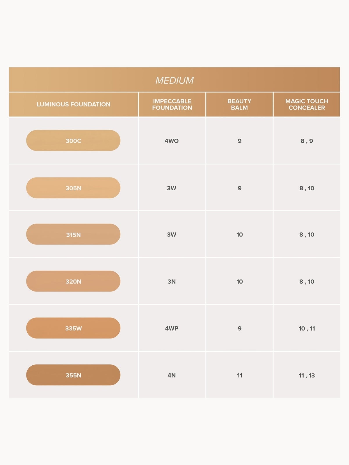 Anastasia Beverly Hills Luminous Foundation 30ml (Various Shades) - 550W 4
