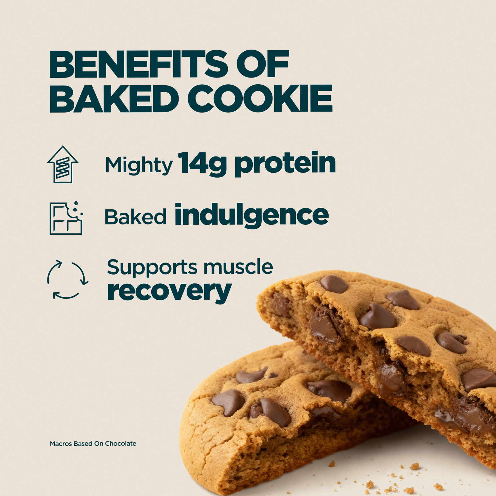 Myprotein Baked Protein Cookie - 12 x 75g - Milk Chocolate Chip