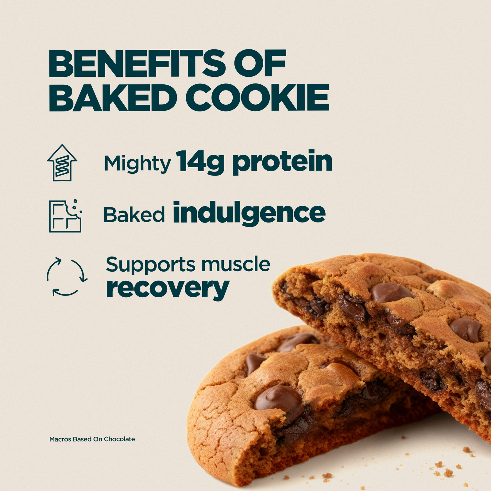 Myprotein Baked Protein Cookie - 12 x 75g - Salted Caramel