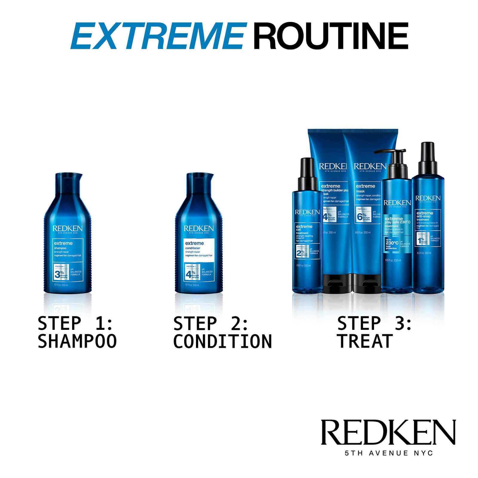 Thumbnail - Redken Extreme Cat Reconstructing Treatment 150 ml