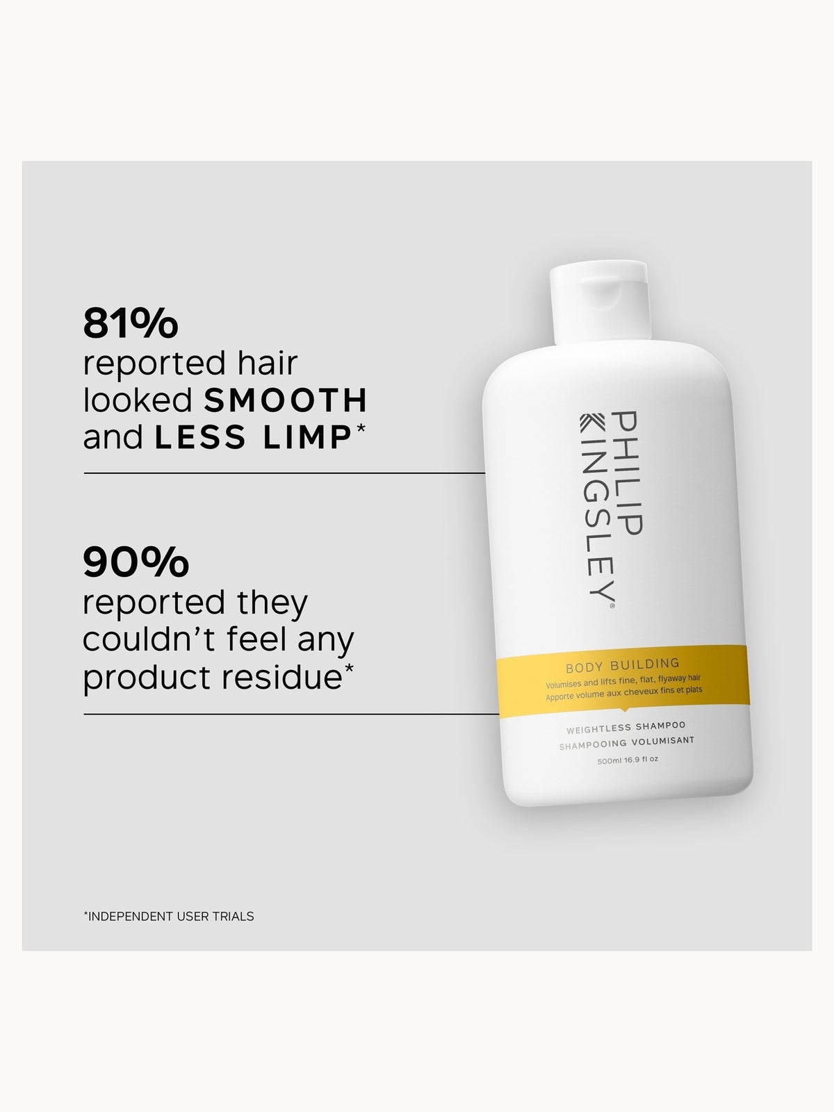 Philip Kingsley Body Building Weightless Shampoo 500ml 2