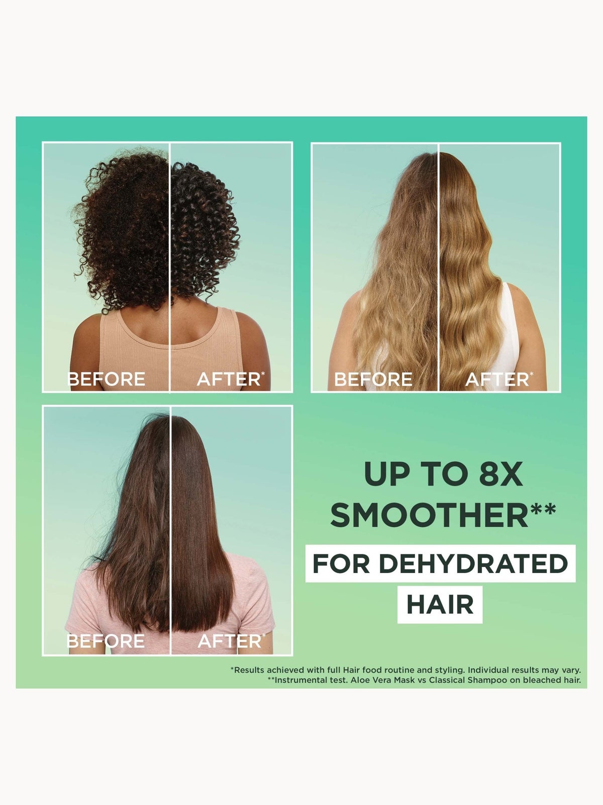 Garnier Hair Food Multi-Use Mask, Hydrating Aloe Vera, Quenching for Dehydrated Hair 400ml 2