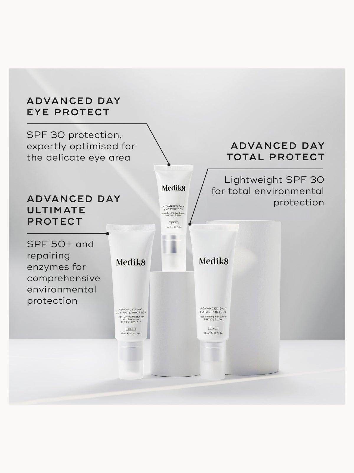 Medik8 Advanced Day Total Protect SPF30 50ml 4