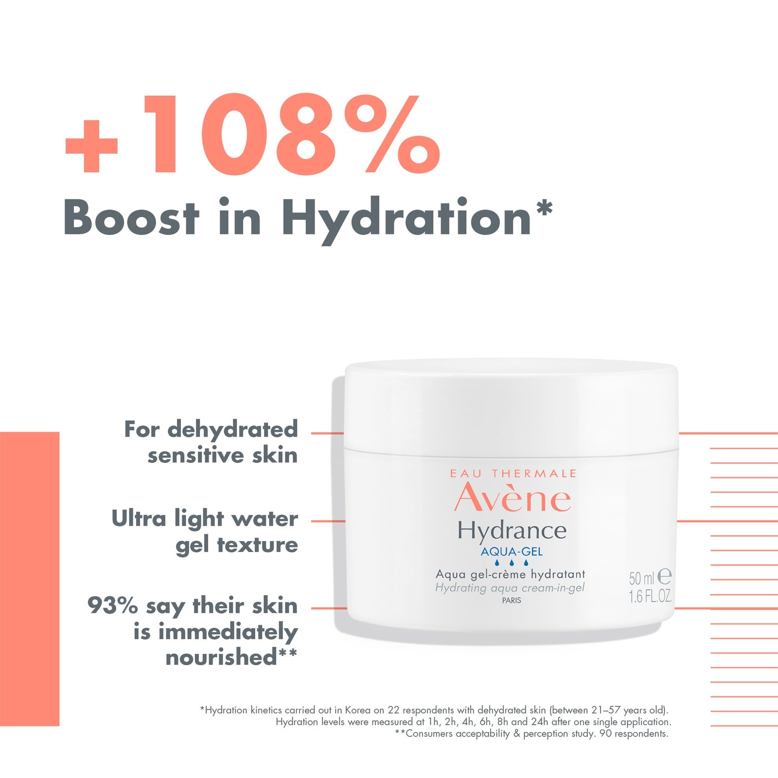 Avène Hydrance Aqua-Gel Hydratant Pour Peaux Déshydratées [50 ml]