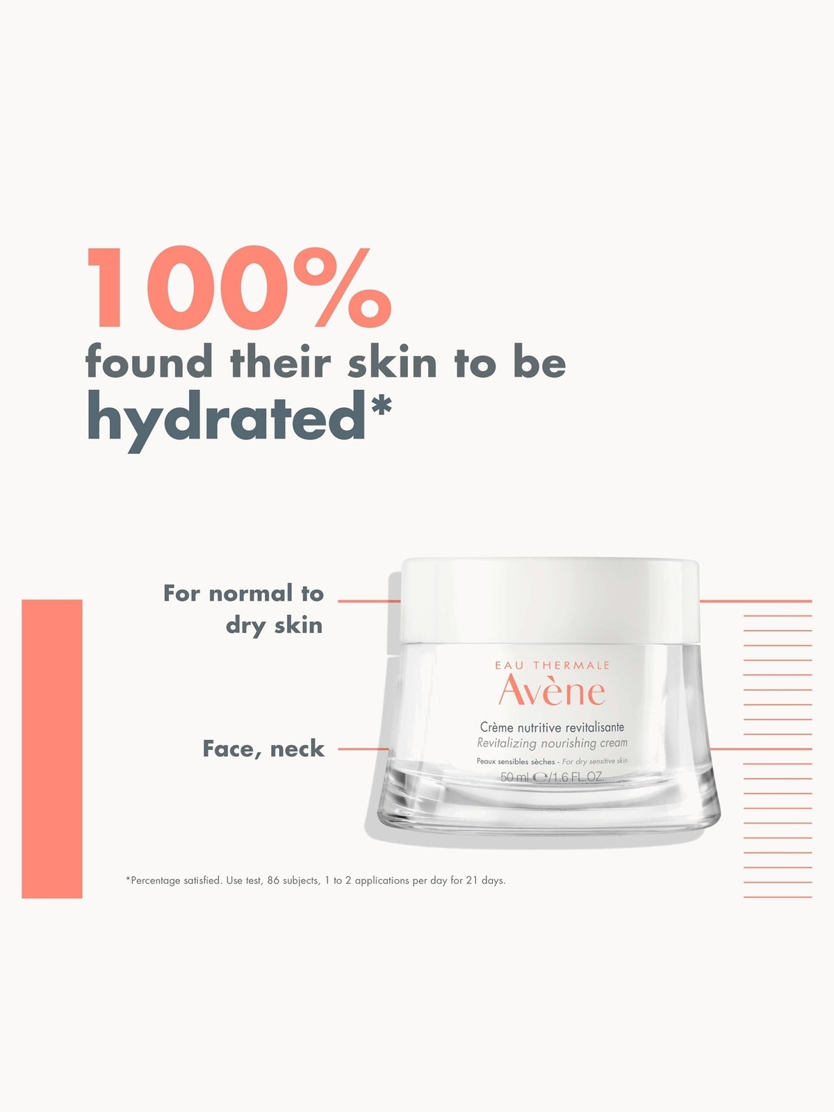 Avène Les Essentiels Revitalizing Nourishing Cream for Dry, Sensitive Skin 50ml, photo 2