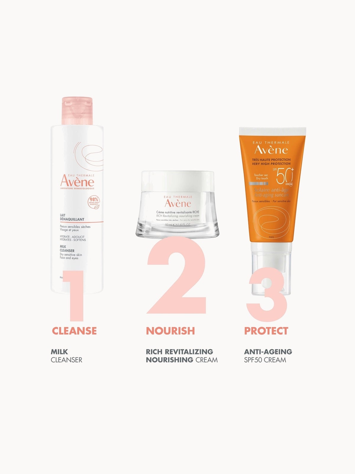 Avène Les Essentiels Rich Revitalising Nourishing Cream for Dry, Sensitive Skin 50ml 4
