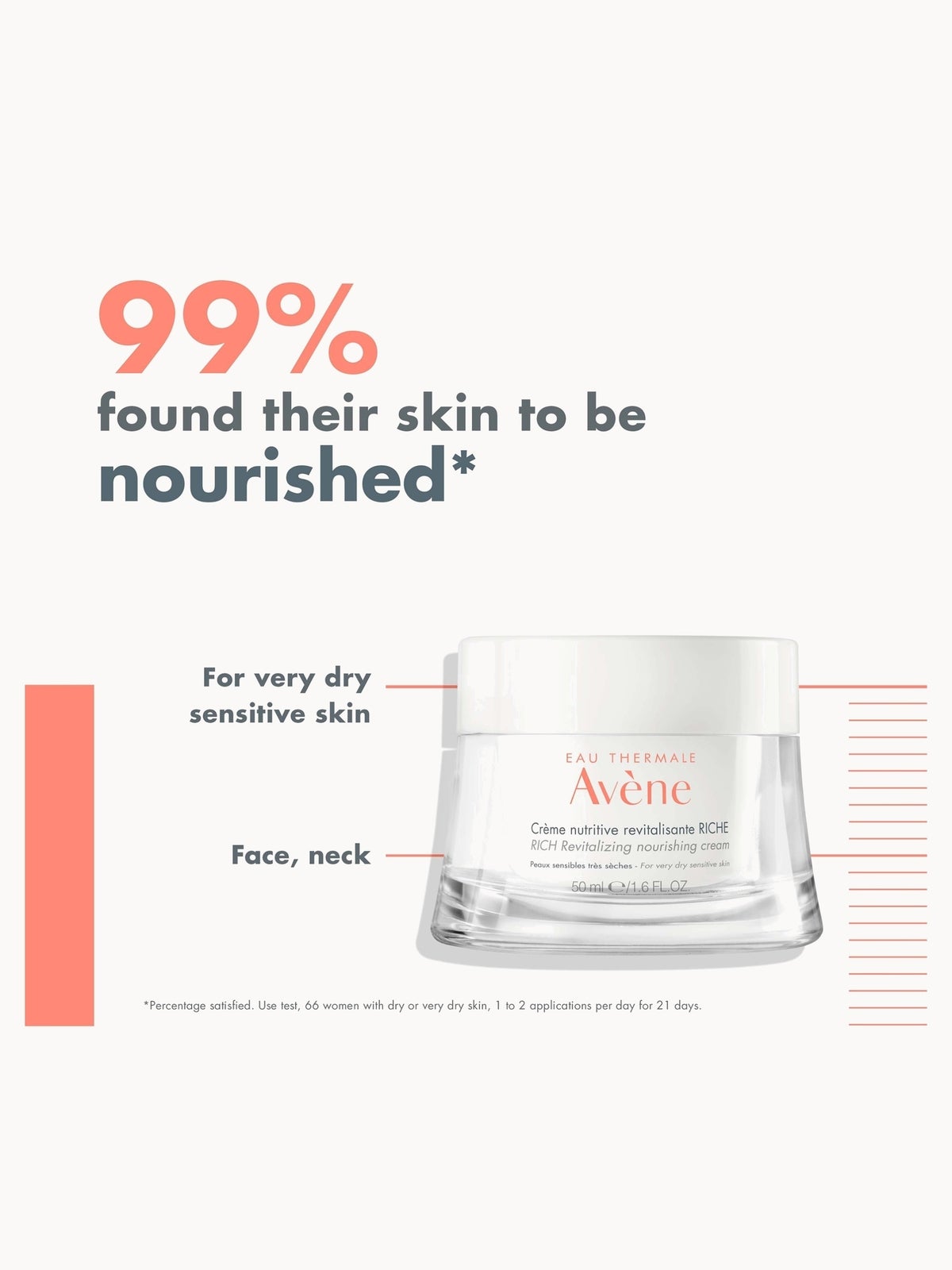 Avène Les Essentiels Rich Revitalising Nourishing Cream for Dry, Sensitive Skin 50ml 2
