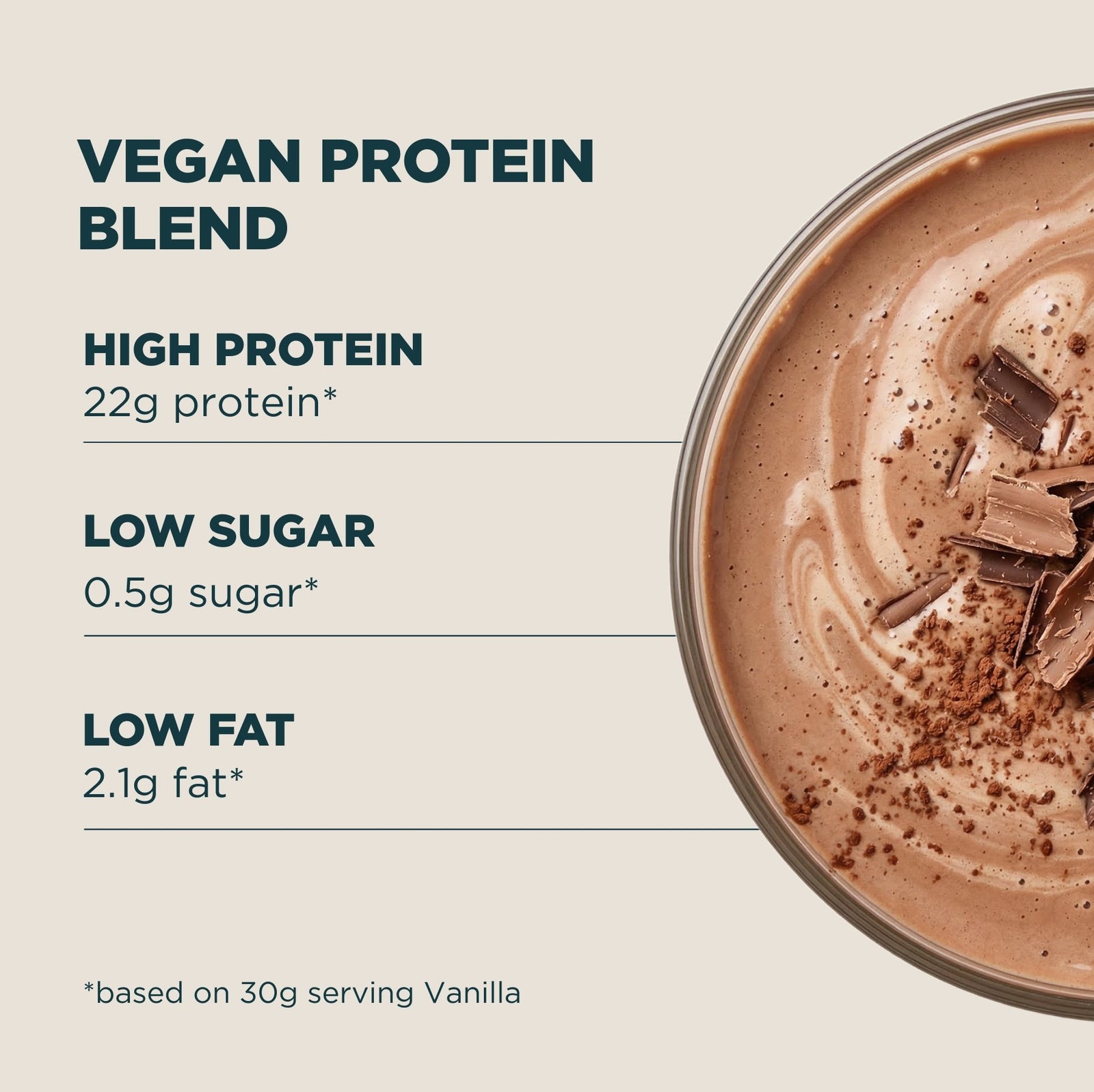 Myprotein Impact Vegan Protein - 2.5kg - Chocolate