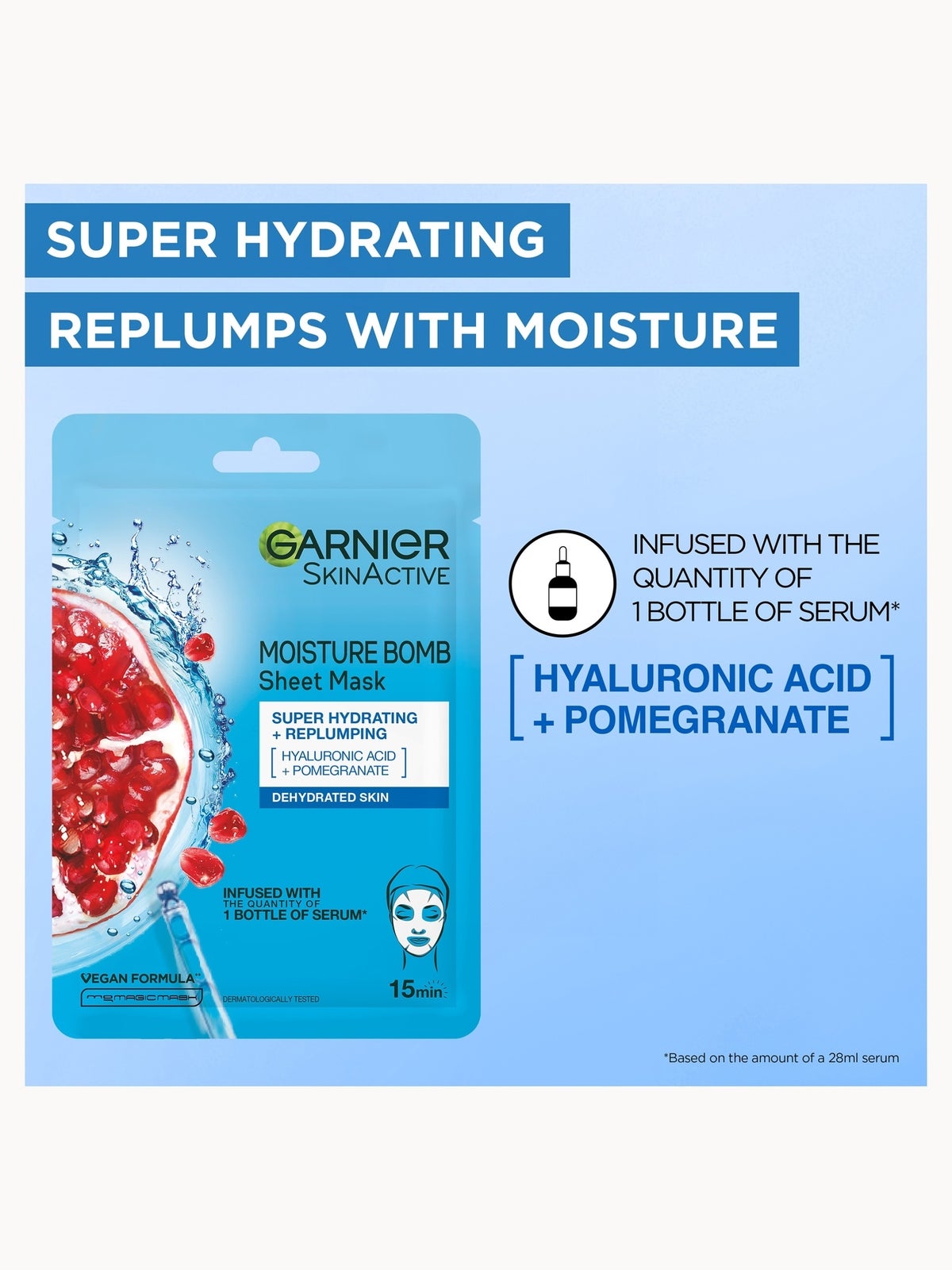 Garnier Micellar Water Sensitive Skin and Hydrating Face Sheet Mask for Dehydrated Skin Kit Exclusive (Worth £8.98) 3