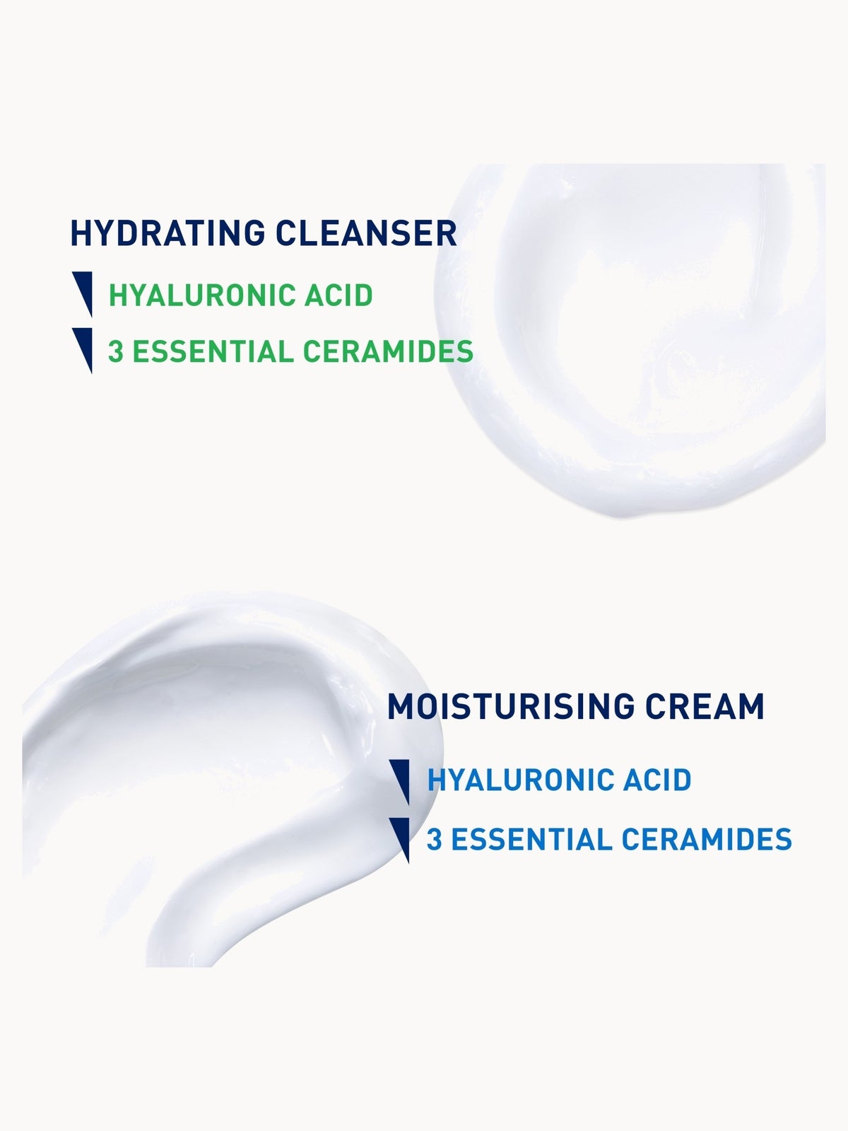CeraVe Daily Deep Hydration 2-Step Routine for Normal to Dry Skin, Cleanser and Moisturiser with Hyaluronic Acid 2
