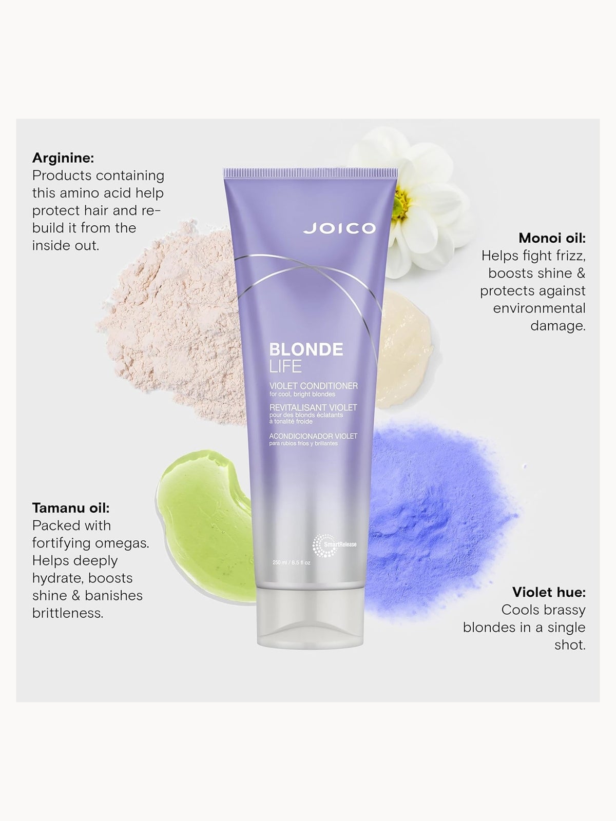 Joico Blonde Life Violet Conditioner 250ml 4