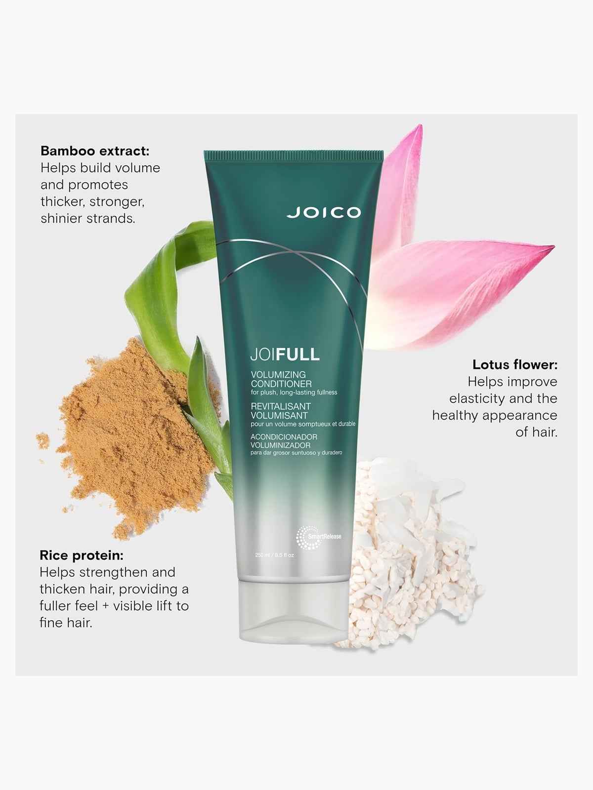 Joico JoiFull Volume Conditioner 250ml 4