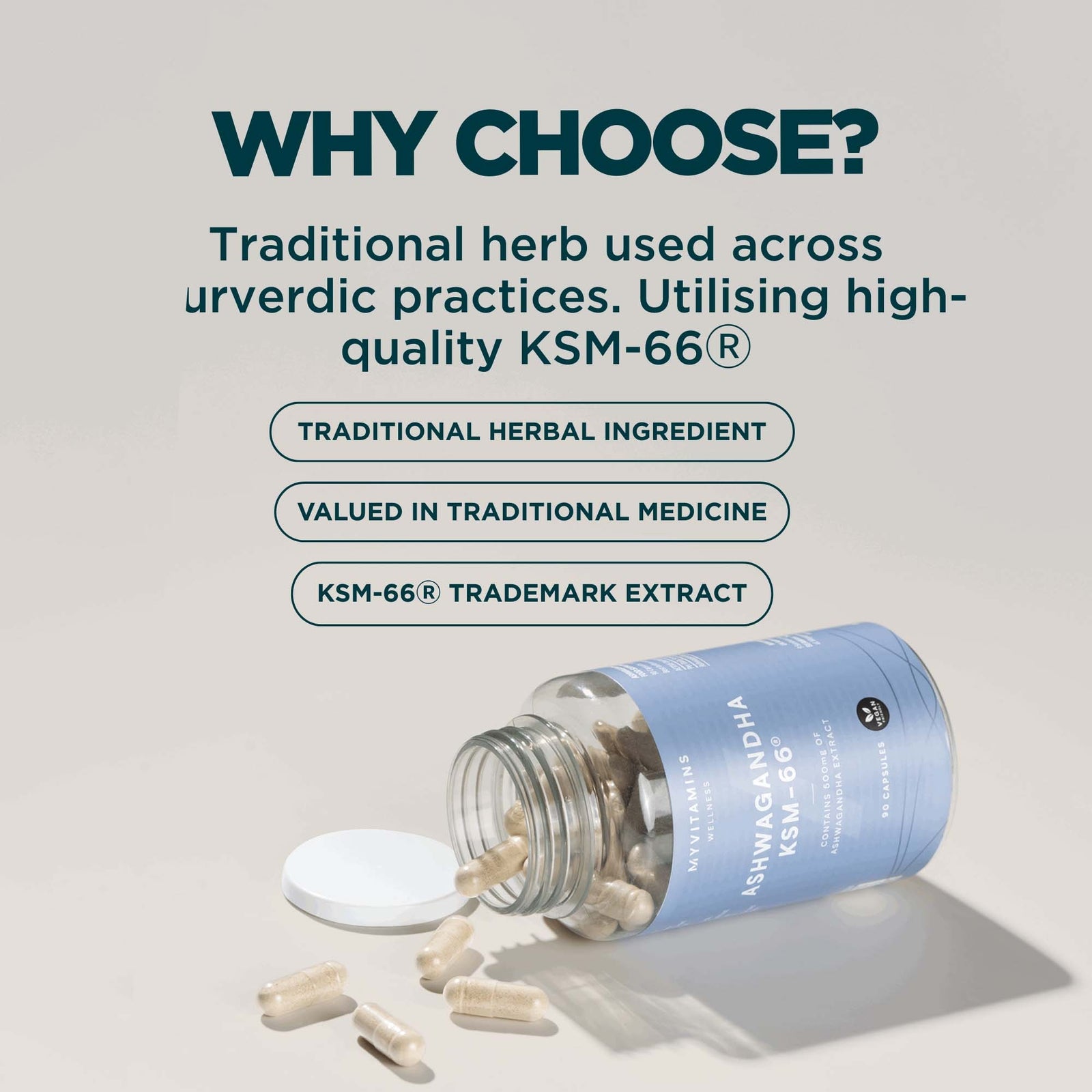 Myprotein Ashwagandha KSM66 Capsules - 30Capsules