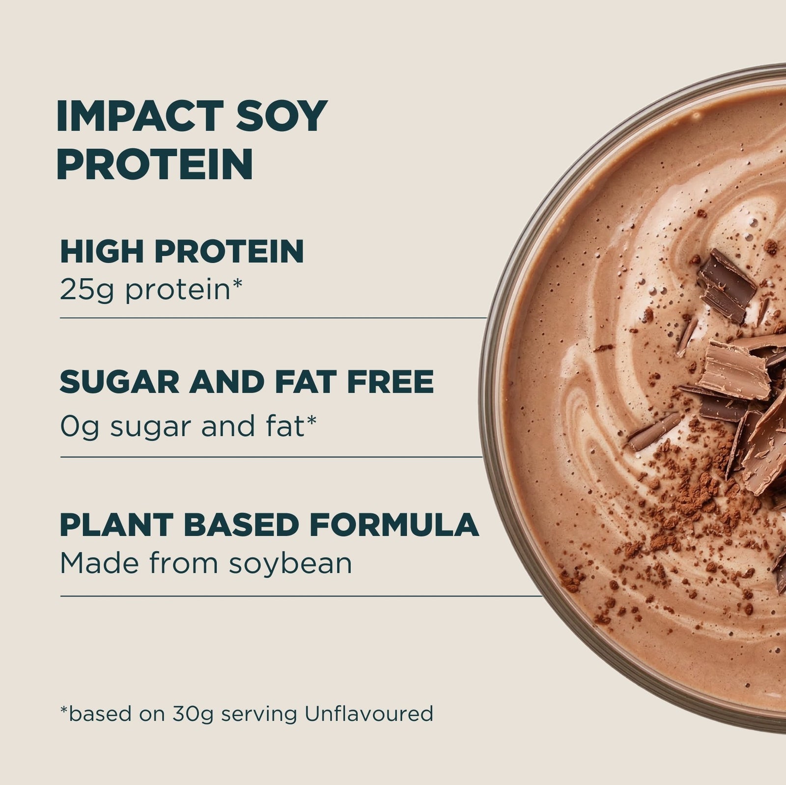 Myprotein Impact Soy Protein - 1kg - Chocolate Smooth