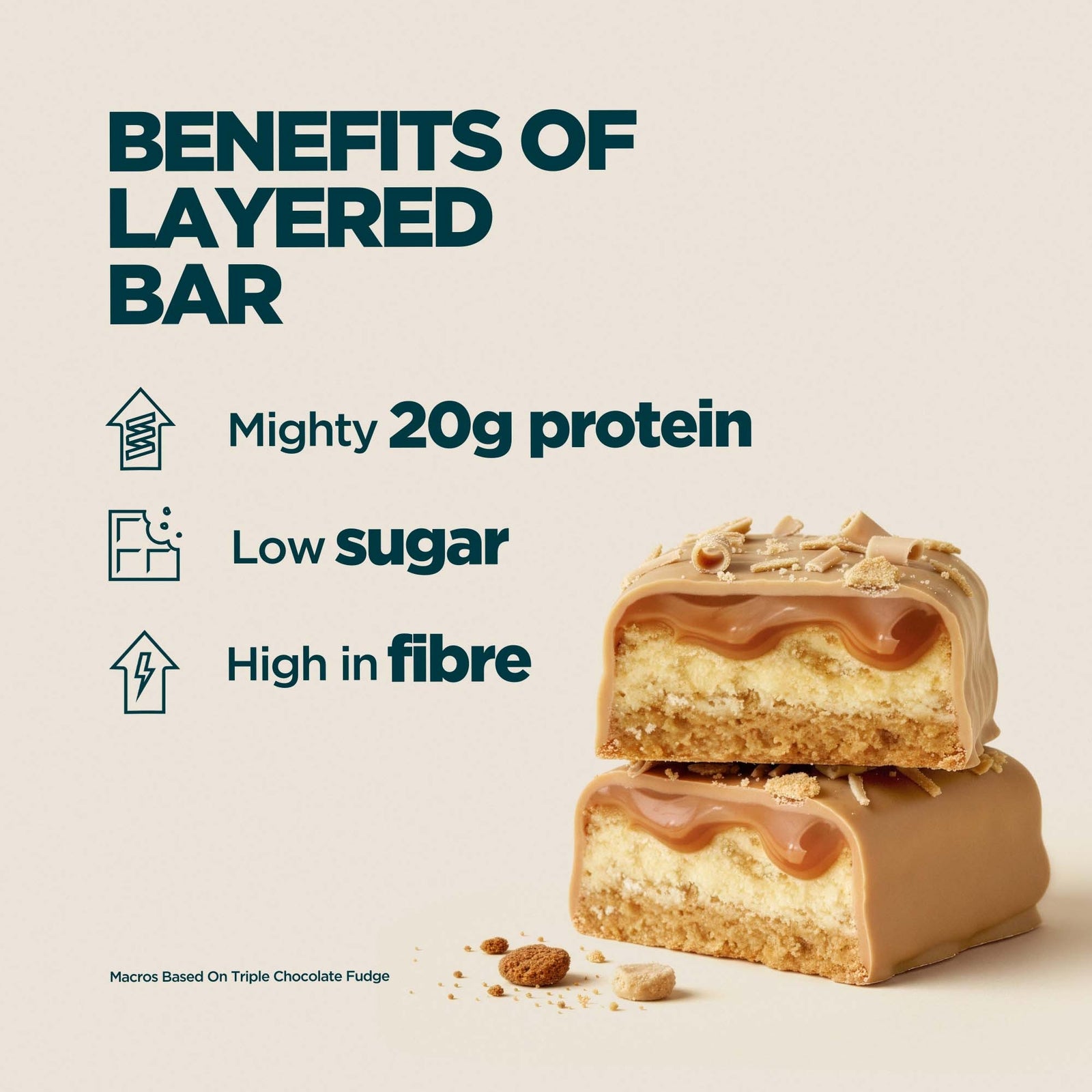 Myprotein Layered Bar - 12 x 60g - White Gold