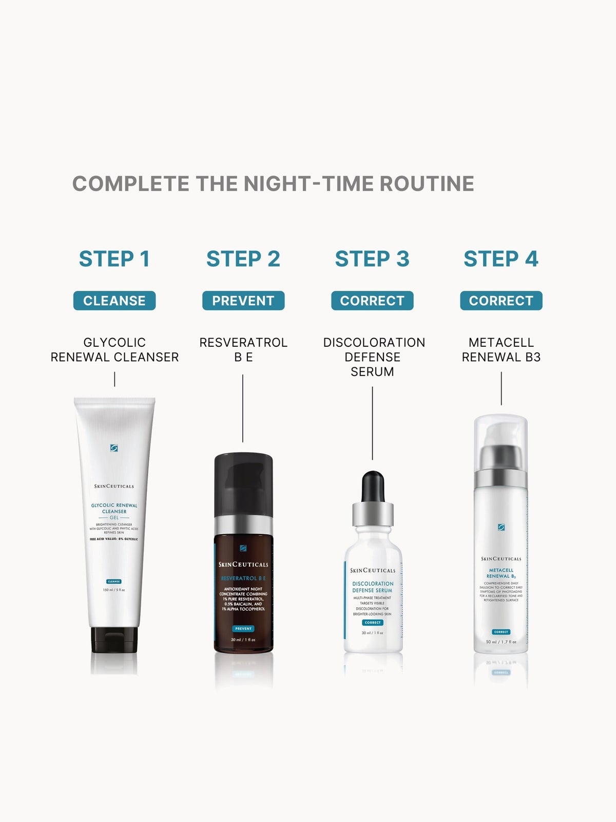 SkinCeuticals Glycolic Renewal Cleanser Gel 150ml 3