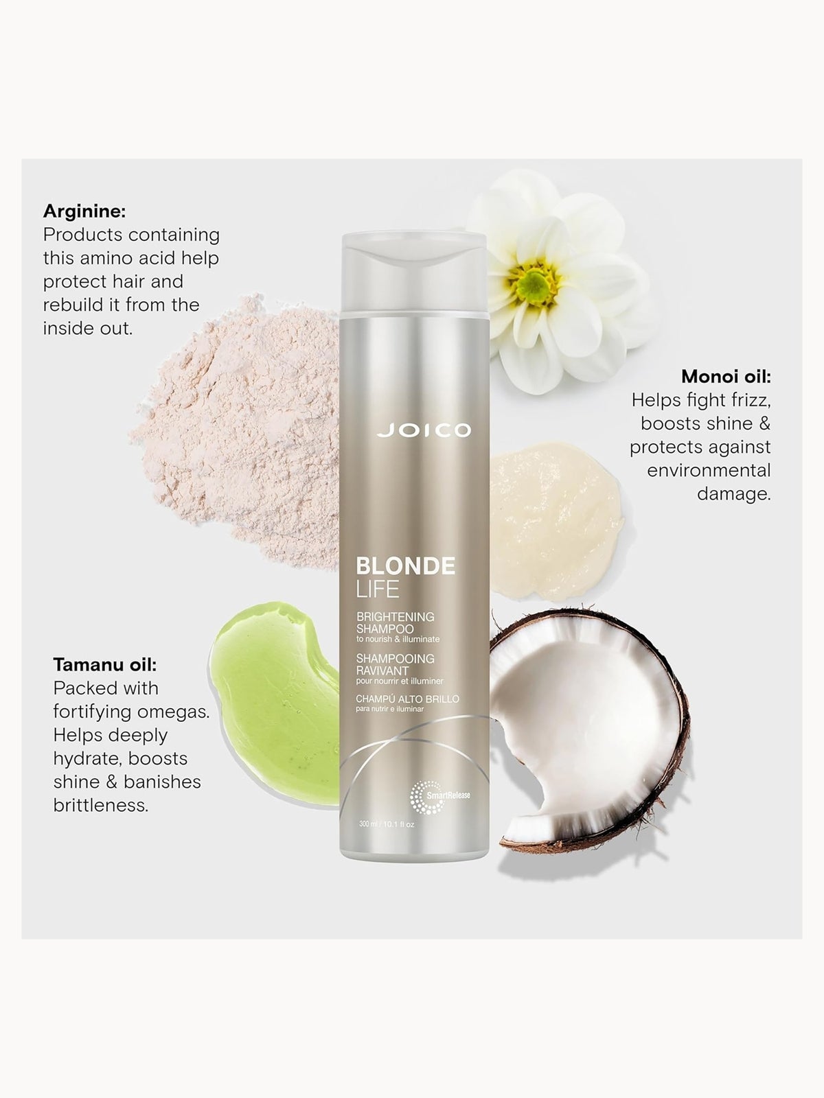 Joico Blonde Life Brightening Shampoo 1000ml (Worth £75.67) 4
