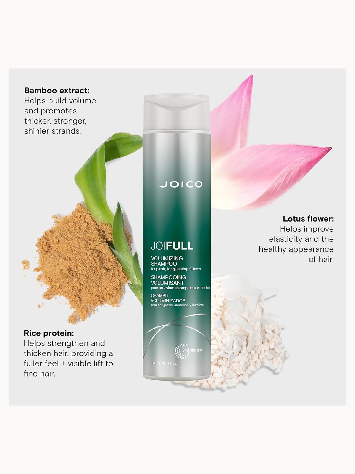Joico JoiFULL Volumizing Shampoo 1000ml (Worth £66.33) 4