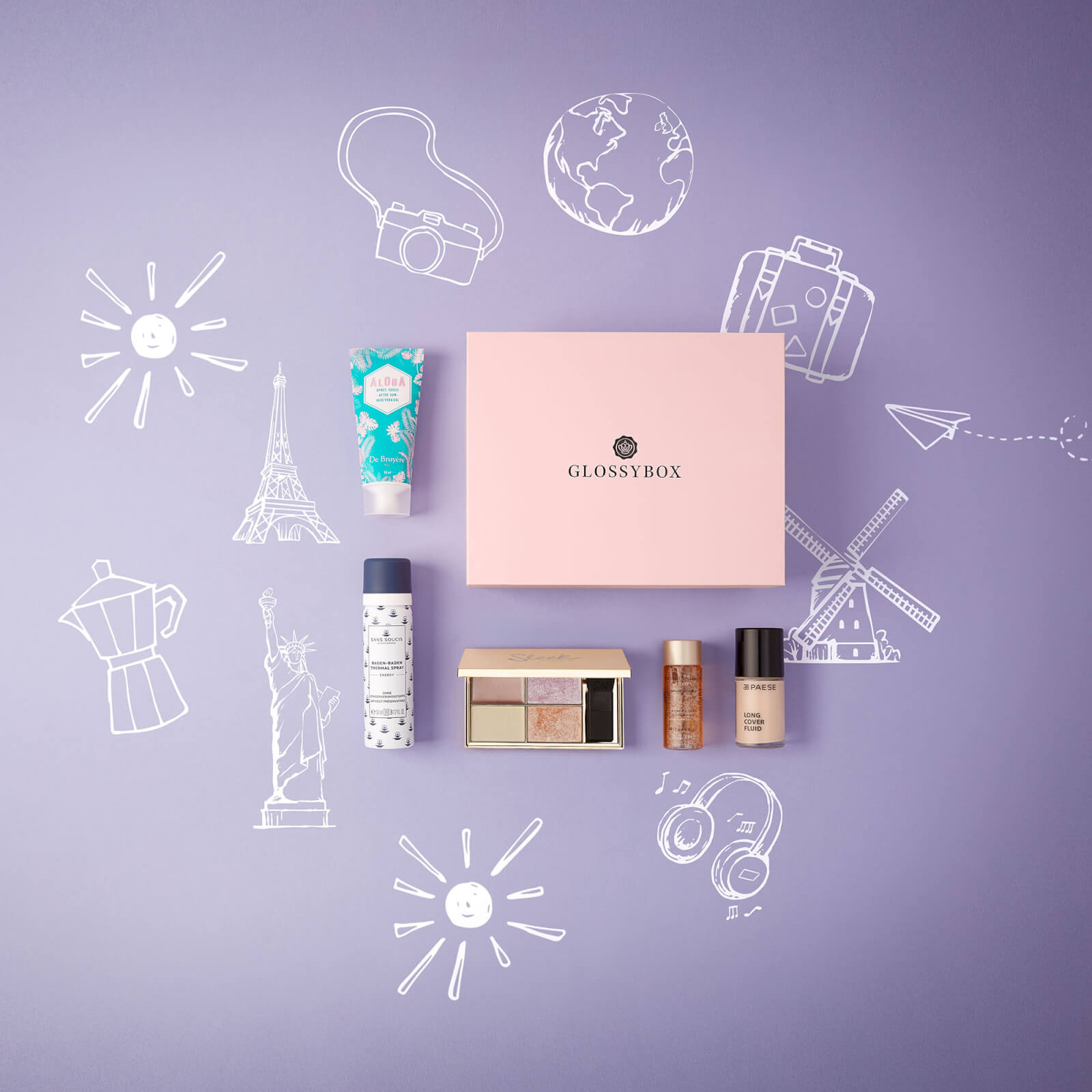 GLOSSYBOX JUNI 2020 World of Beauty Edition - DE-1