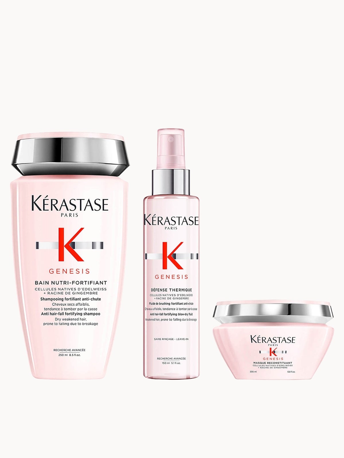 Kerastase Genesis Trio for Thick to Dry Hair